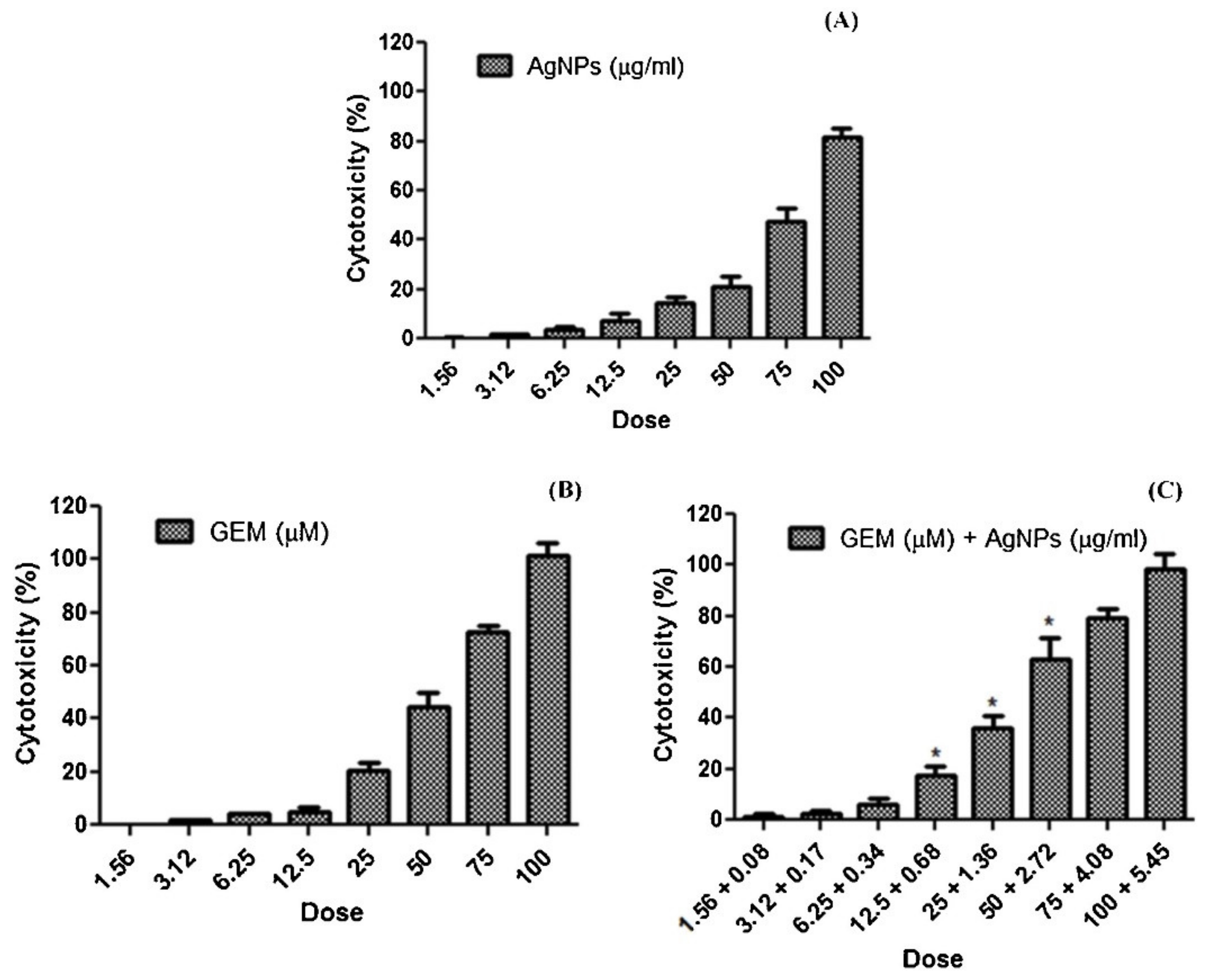 Nanomaterials 11 00964 g012 Nanomaterials 11 00964 g012