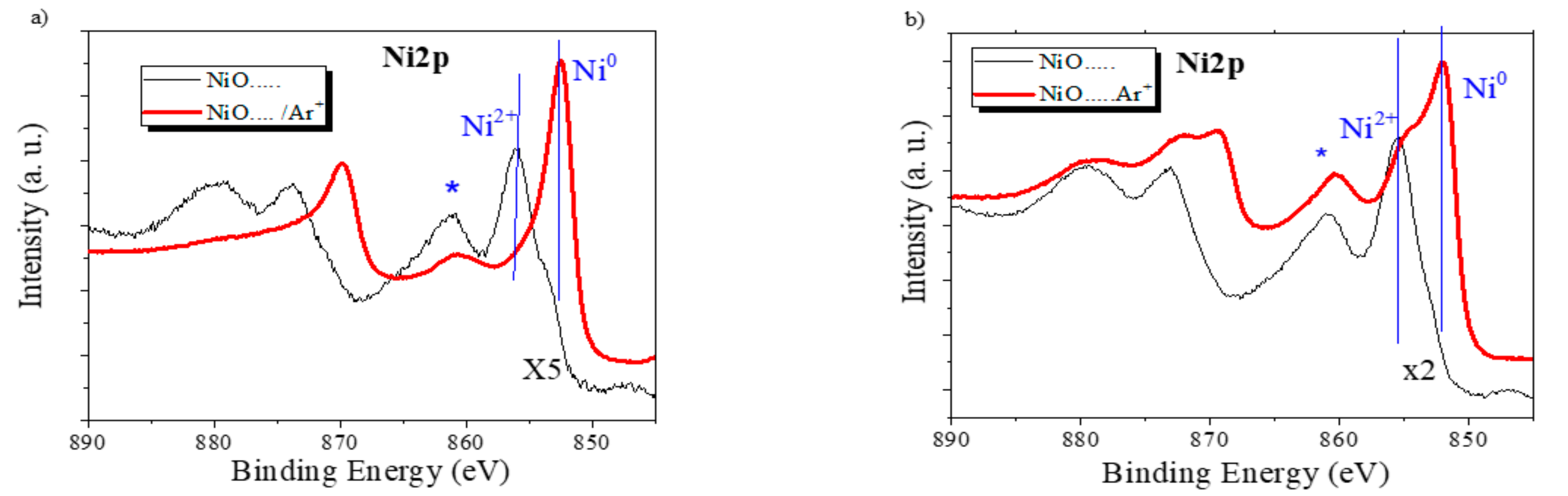 Nanomaterials 11 00966 g007