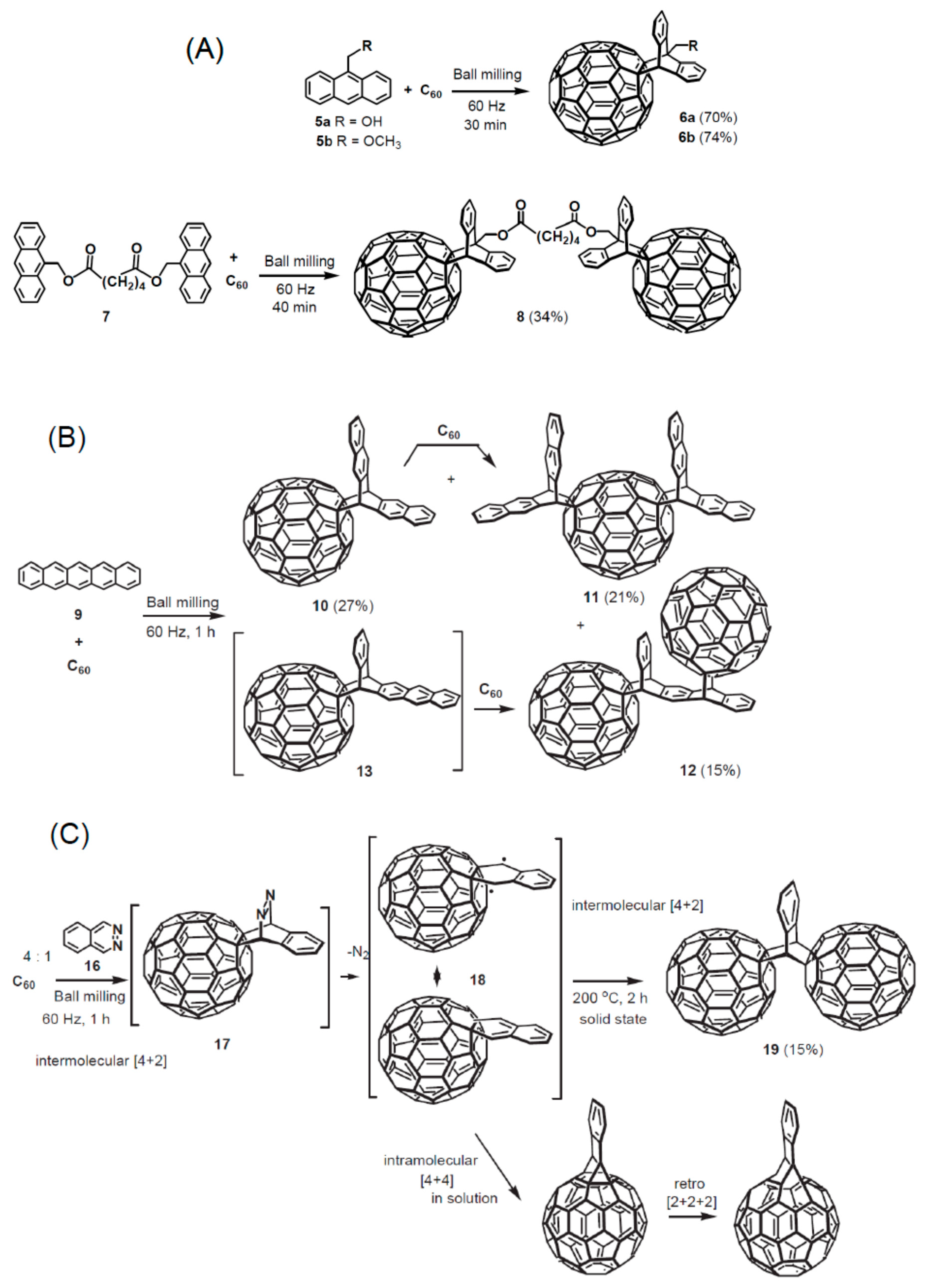 Nanomaterials 11 00967 g005 Nanomaterials 11 00967 g005