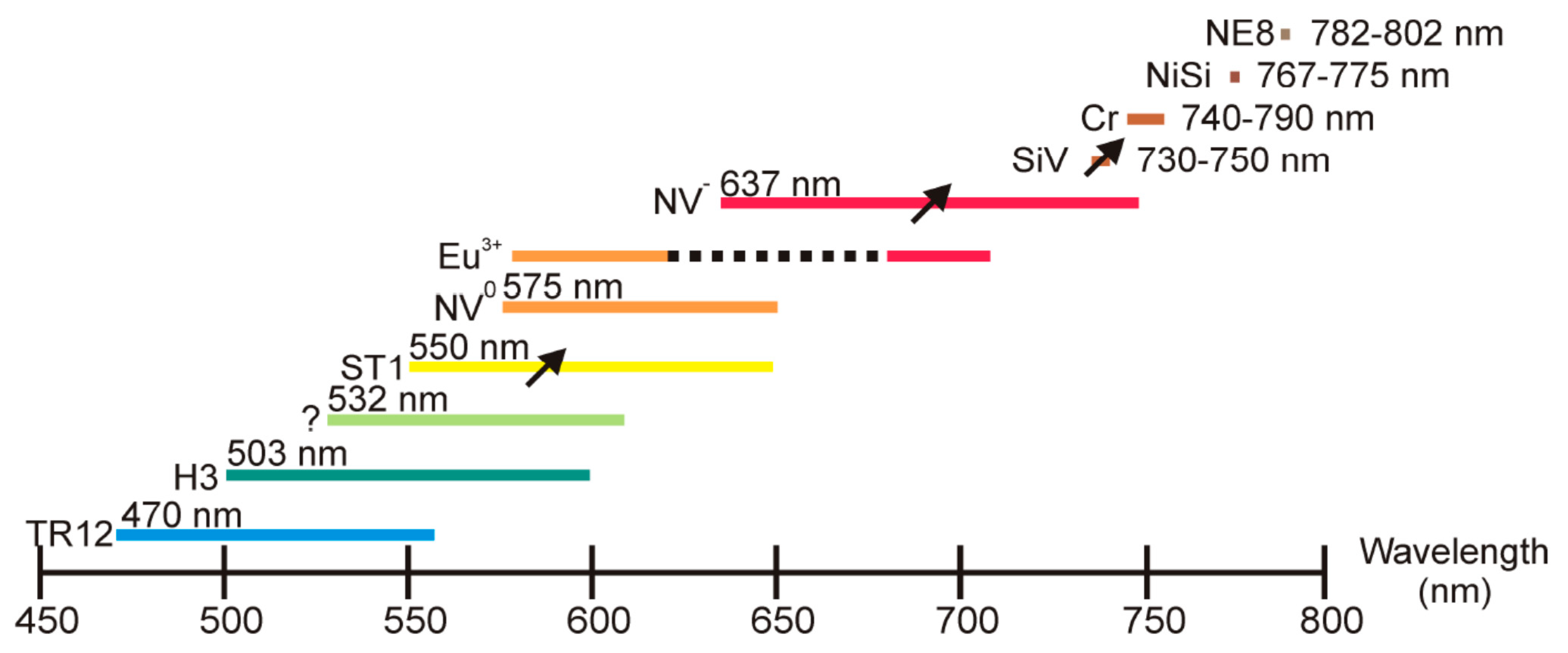 Nanomaterials 11 00967 g012 Nanomaterials 11 00967 g012