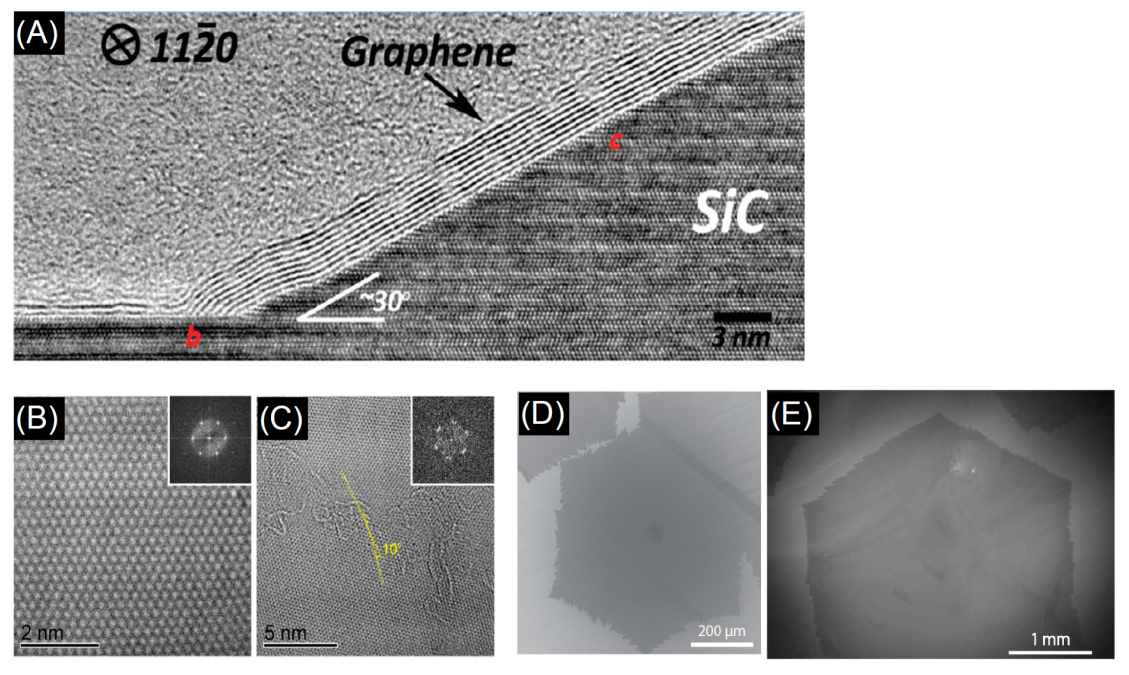 Nanomaterials 11 00967 g029 Nanomaterials 11 00967 g029