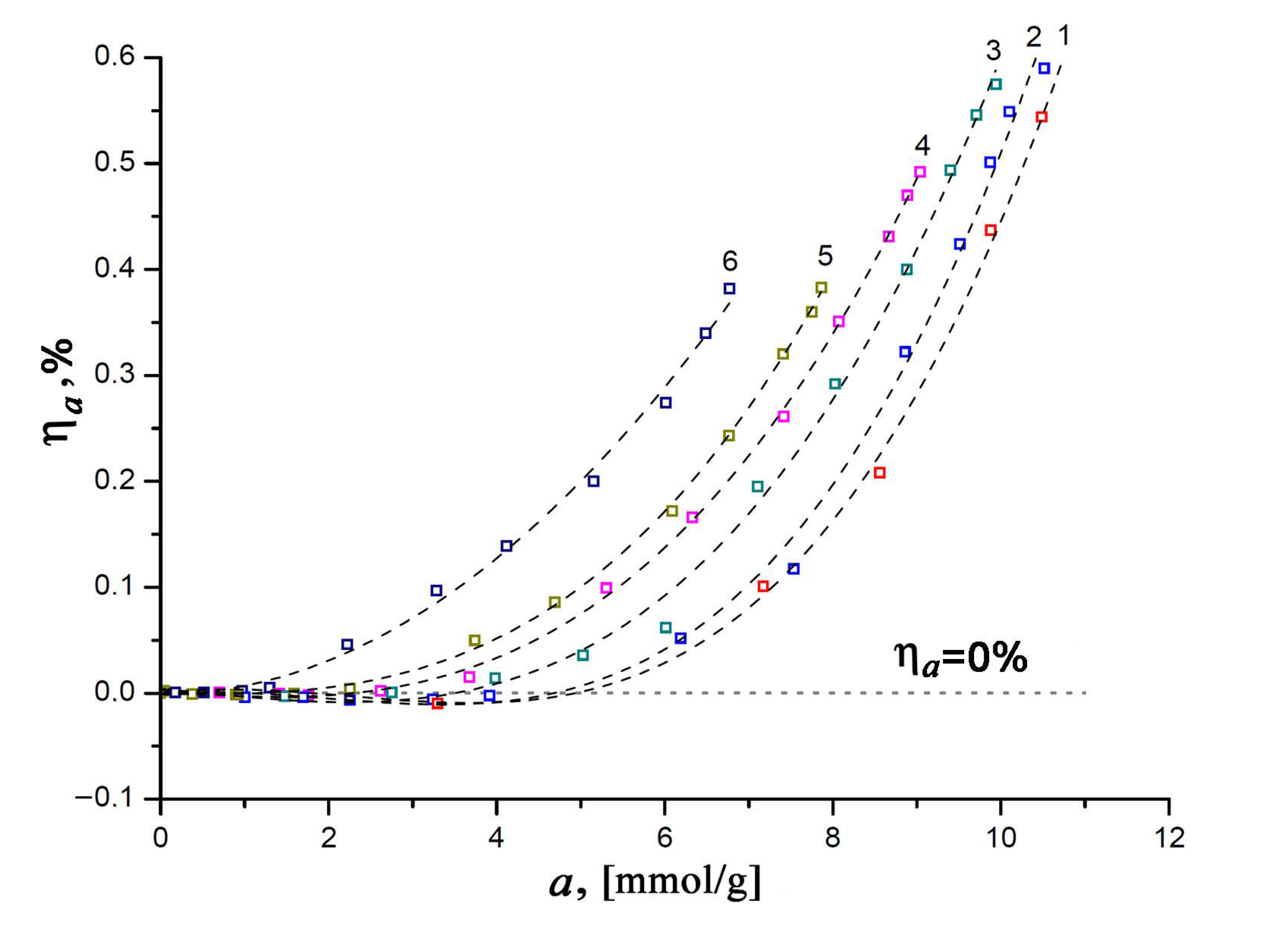 Nanomaterials 11 00971 g006 Nanomaterials 11 00971 g006