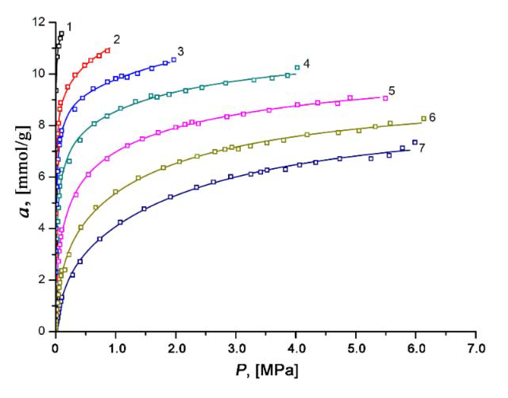 Nanomaterials 11 00971 g008 Nanomaterials 11 00971 g008