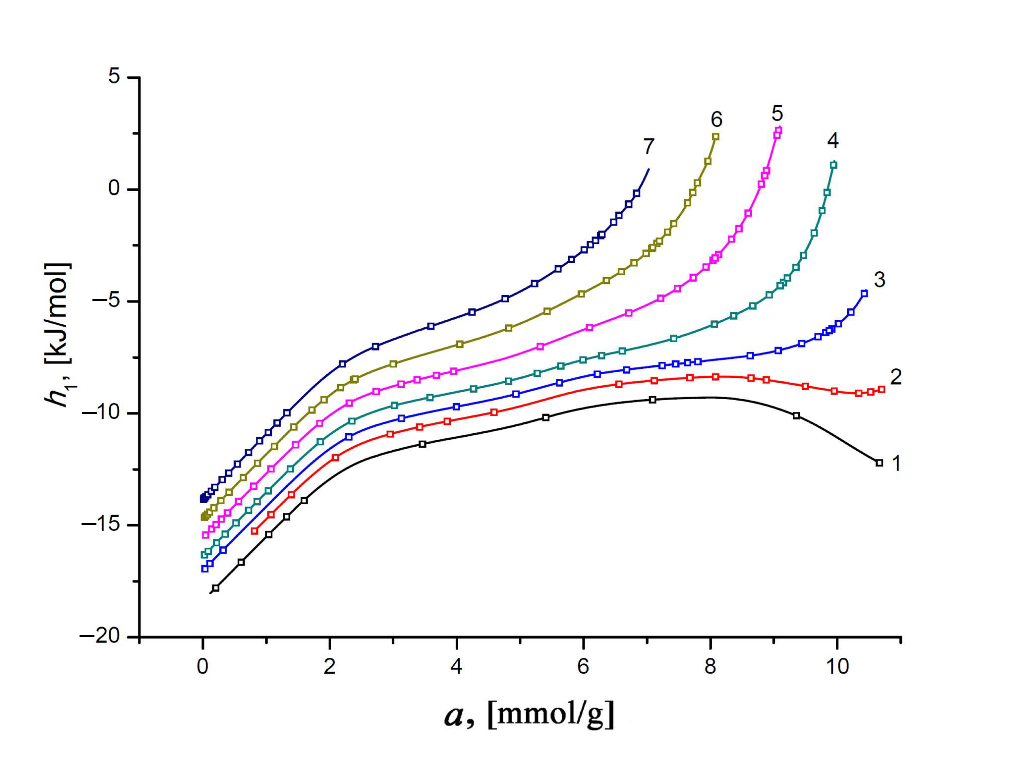Nanomaterials 11 00971 g012 Nanomaterials 11 00971 g012