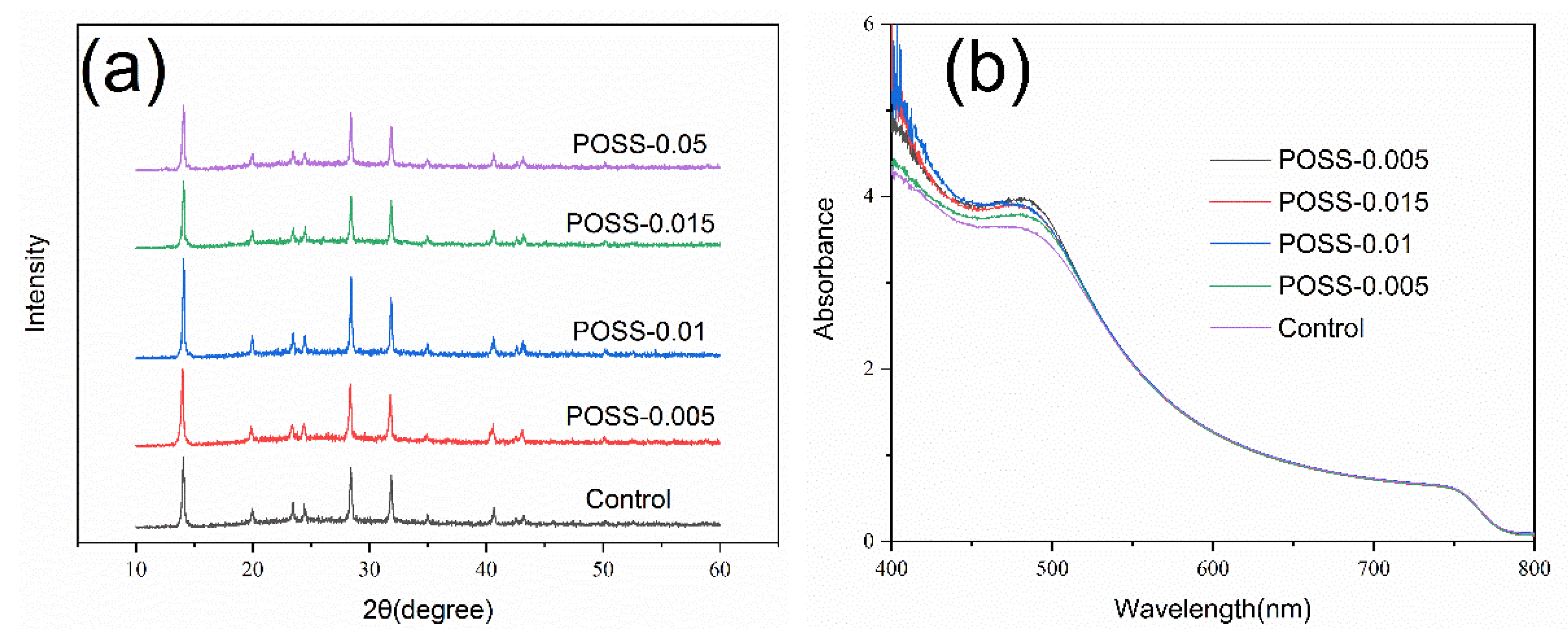 Nanomaterials 11 00974 g002 Nanomaterials 11 00974 g002