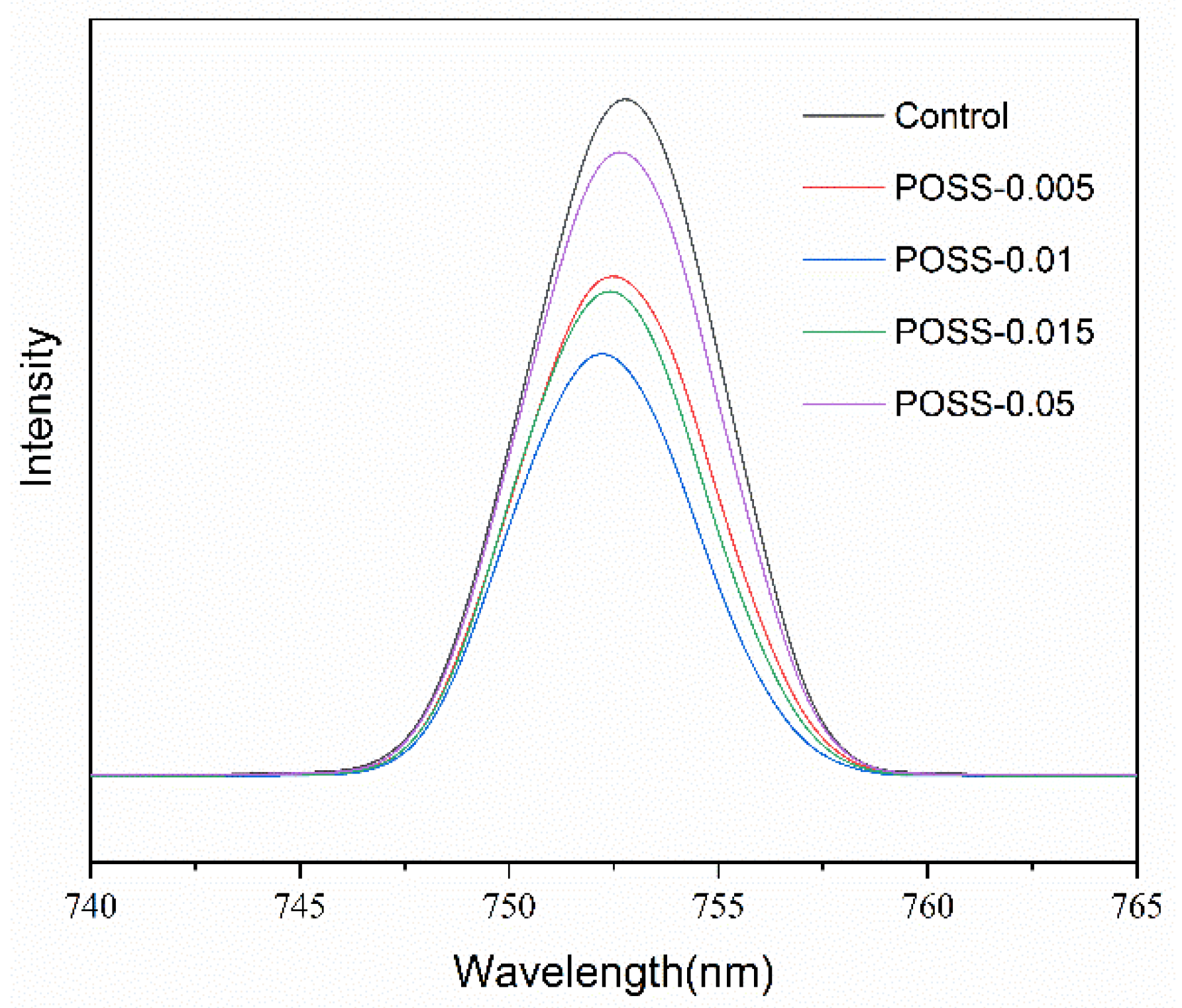 Nanomaterials 11 00974 g005 Nanomaterials 11 00974 g005
