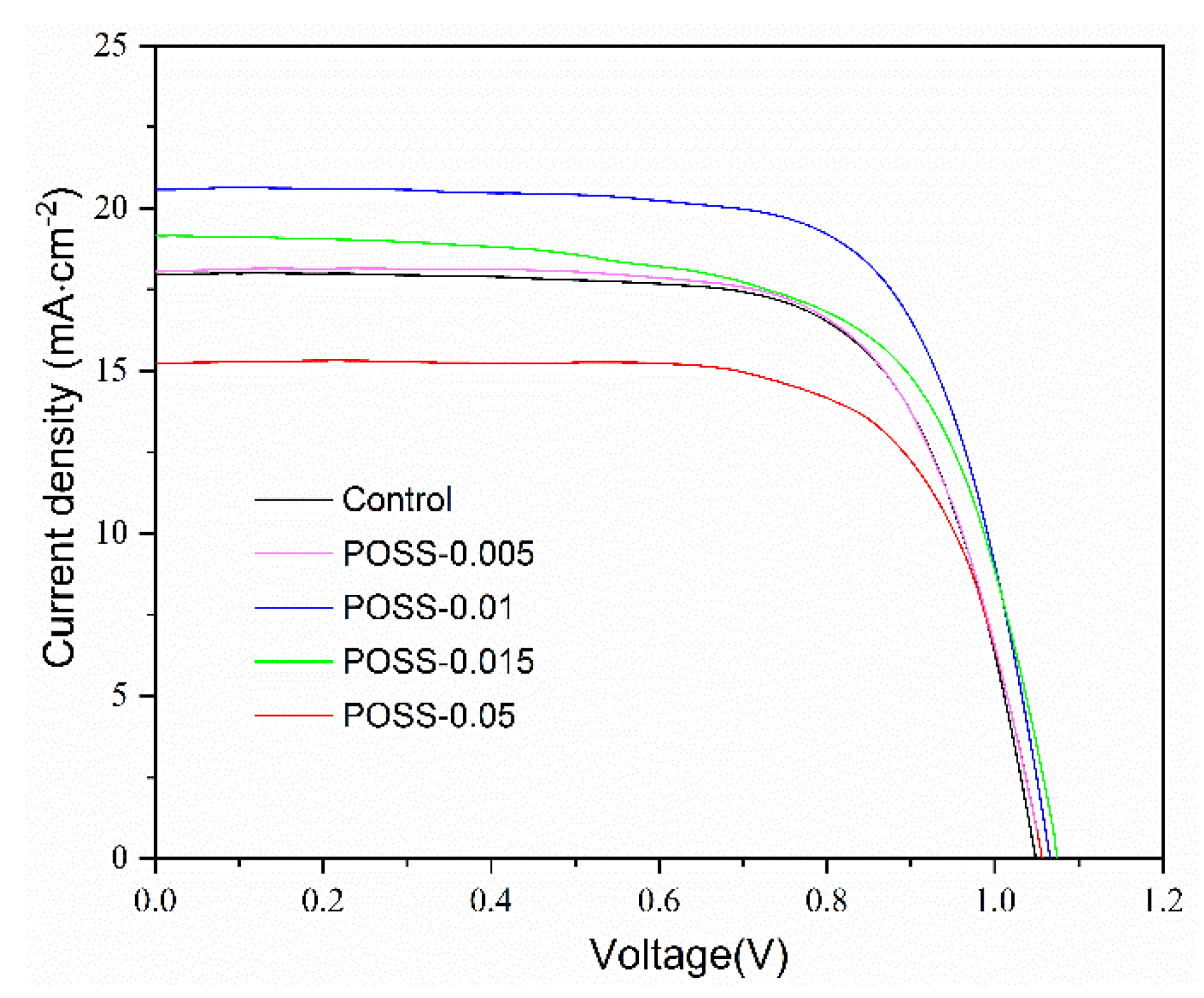 Nanomaterials 11 00974 g006 Nanomaterials 11 00974 g006