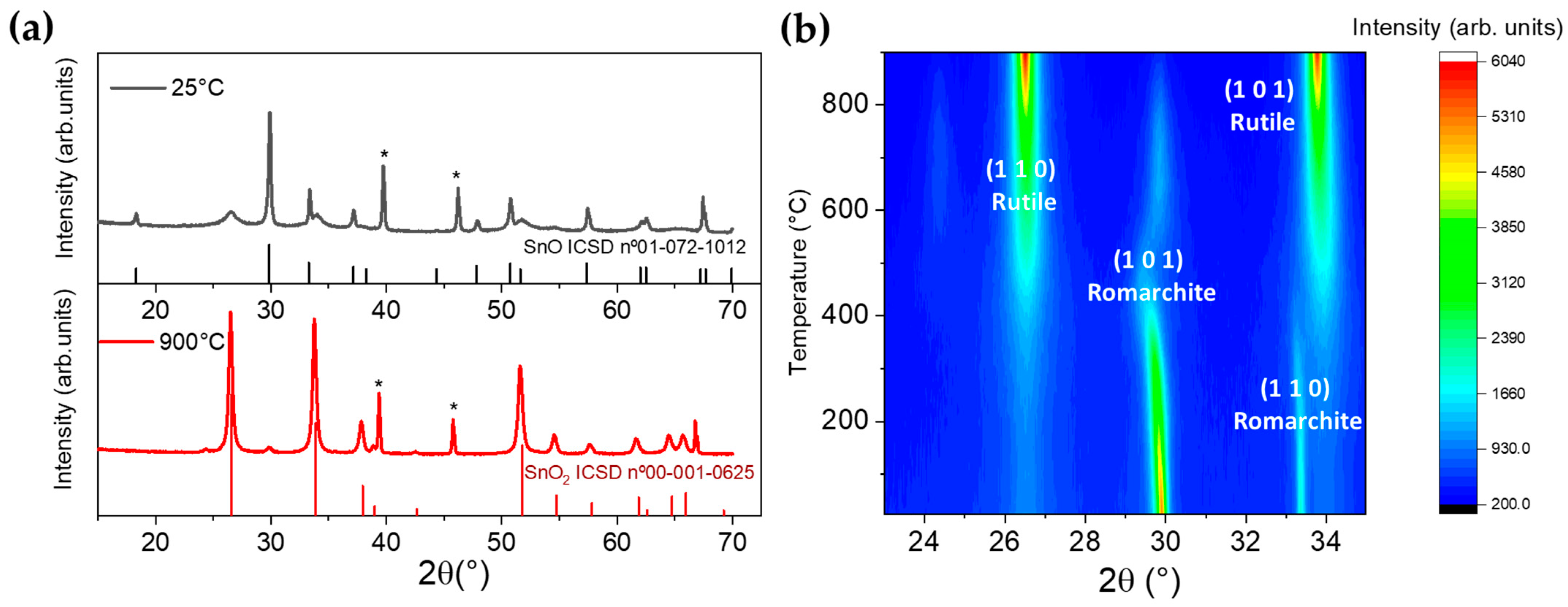 Nanomaterials 11 00976 g002 Nanomaterials 11 00976 g002