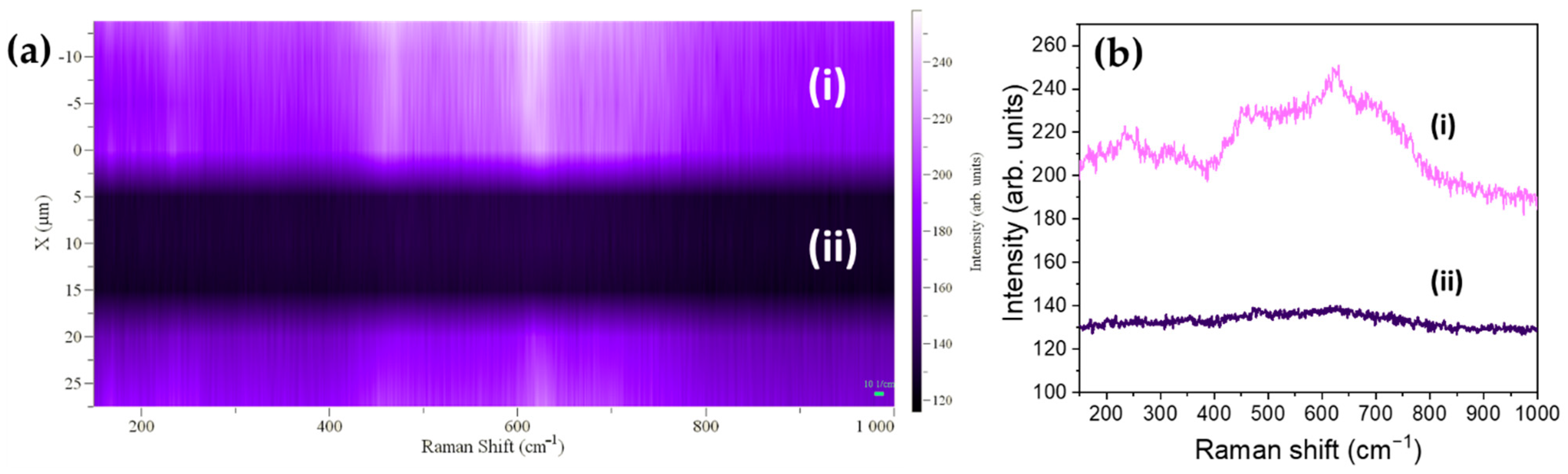 Nanomaterials 11 00976 g005 Nanomaterials 11 00976 g005