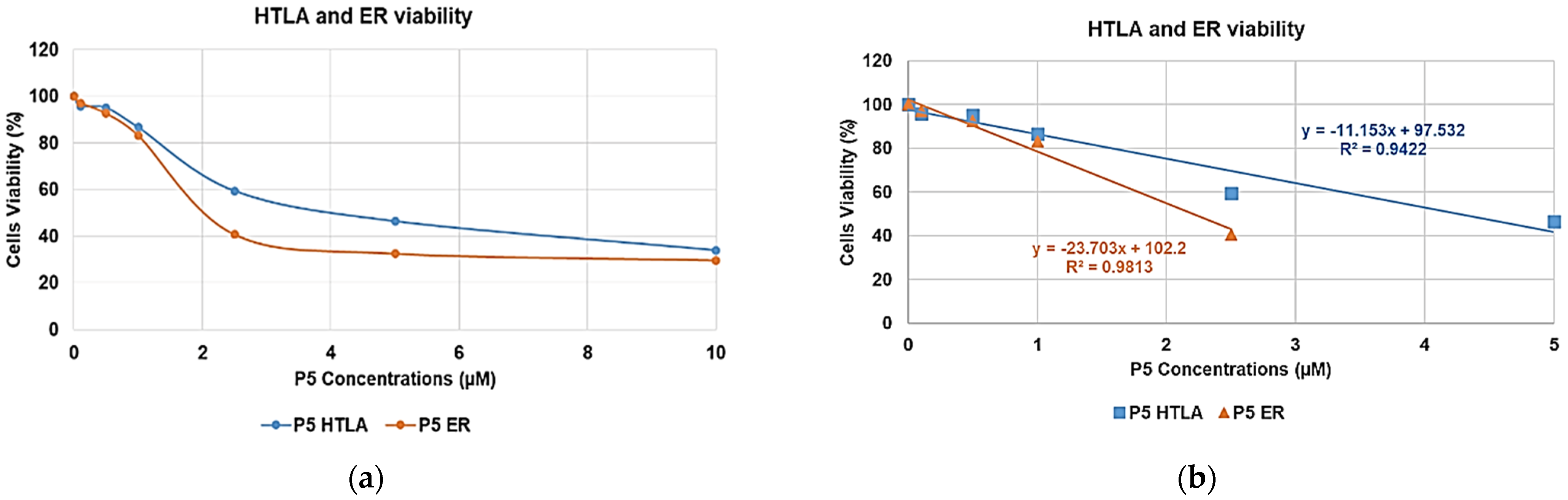 Nanomaterials 11 00977 g006