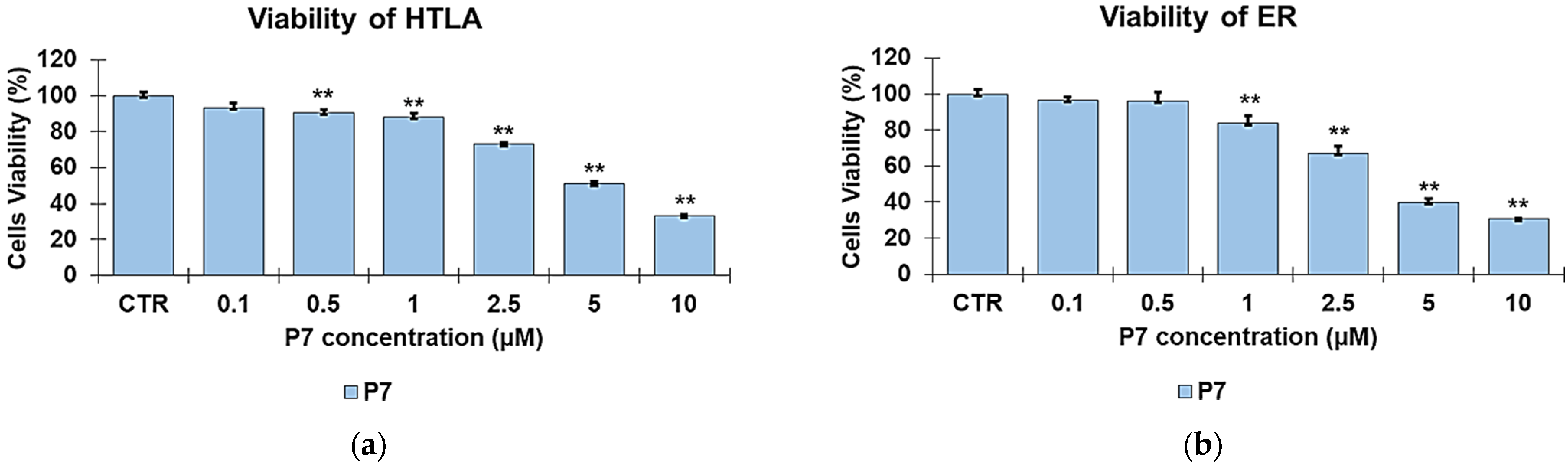Nanomaterials 11 00977 g007