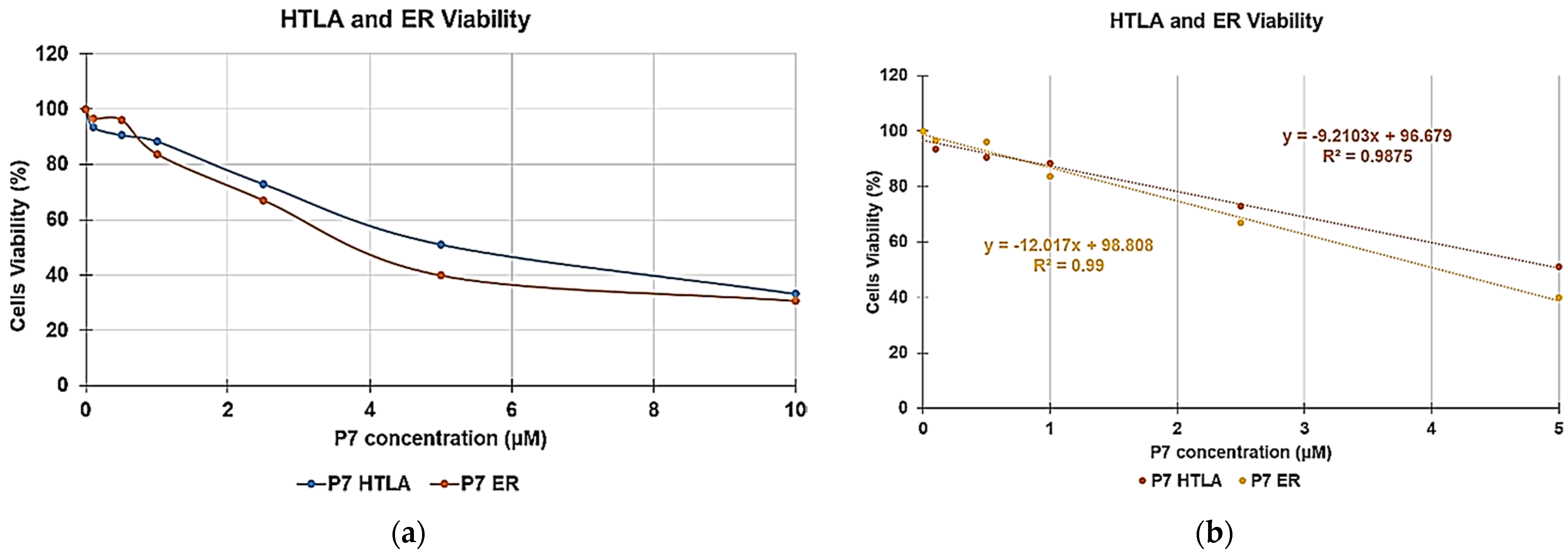 Nanomaterials 11 00977 g008