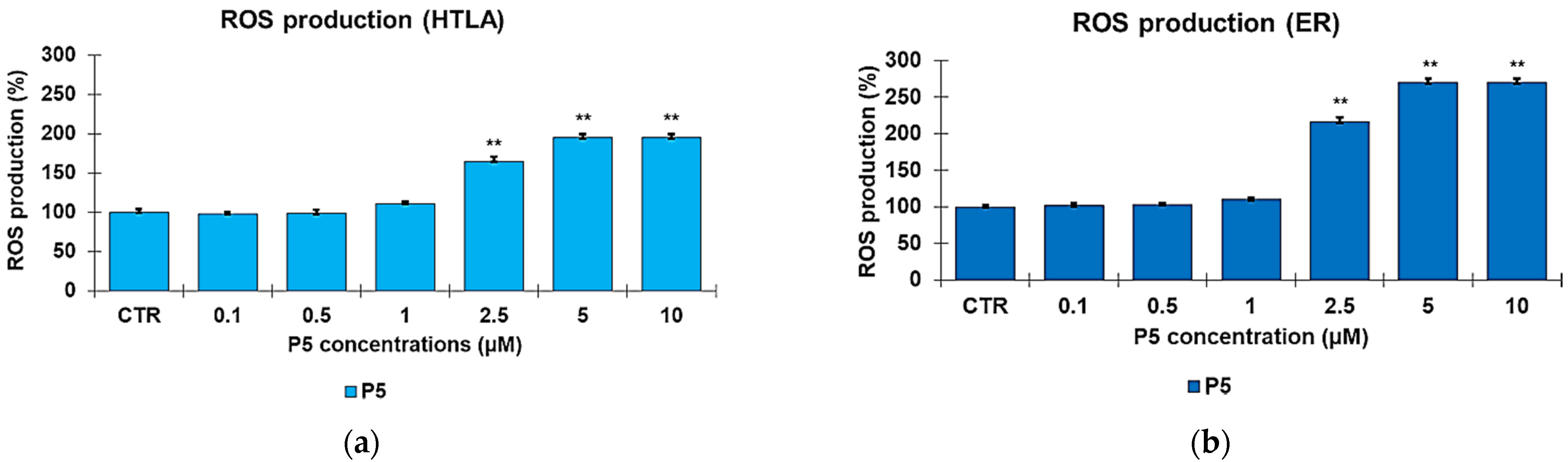 Nanomaterials 11 00977 g009