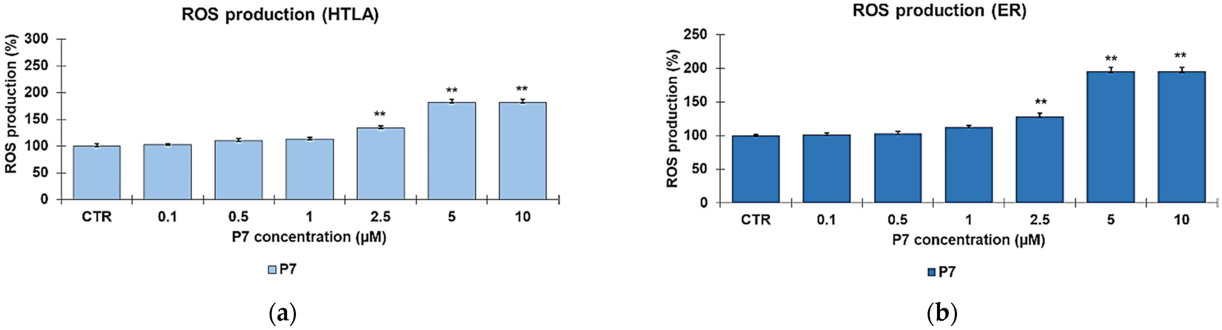 Nanomaterials 11 00977 g010