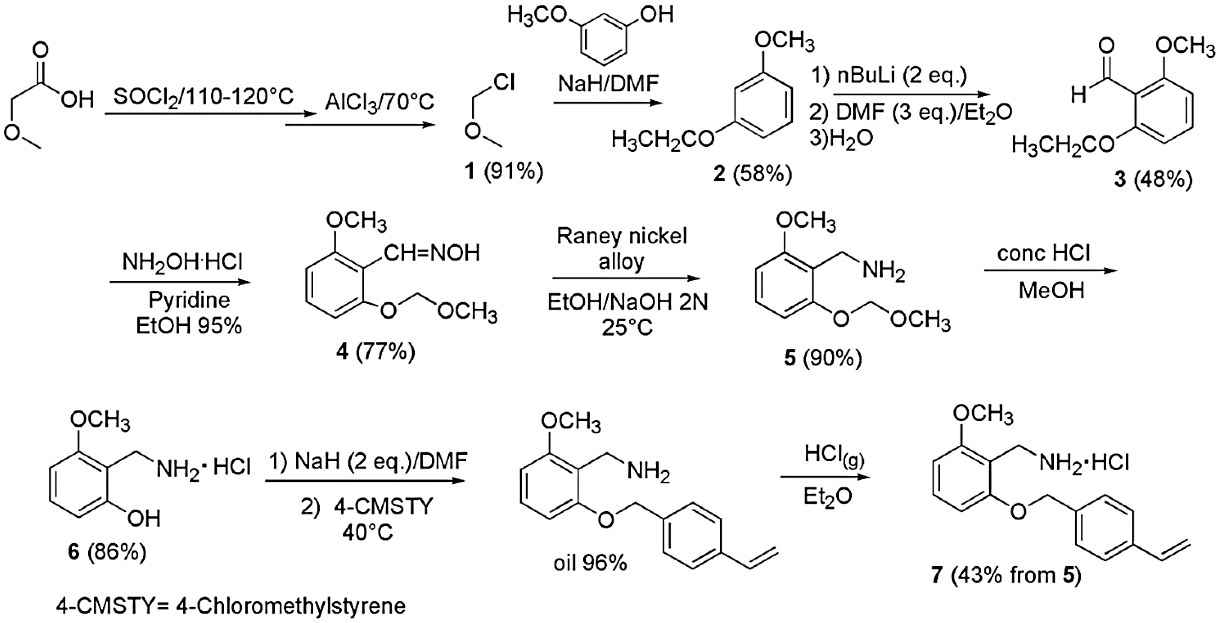 Nanomaterials 11 00977 sch002