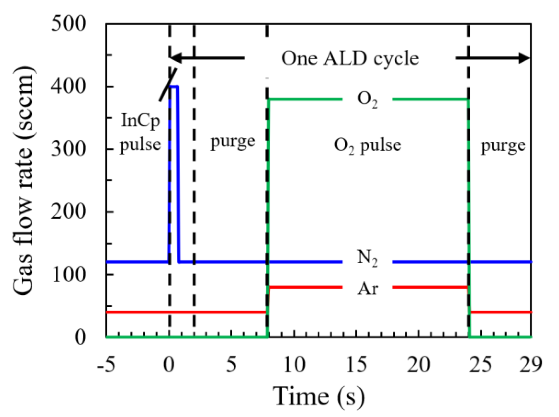 Nanomaterials 11 00978 g001