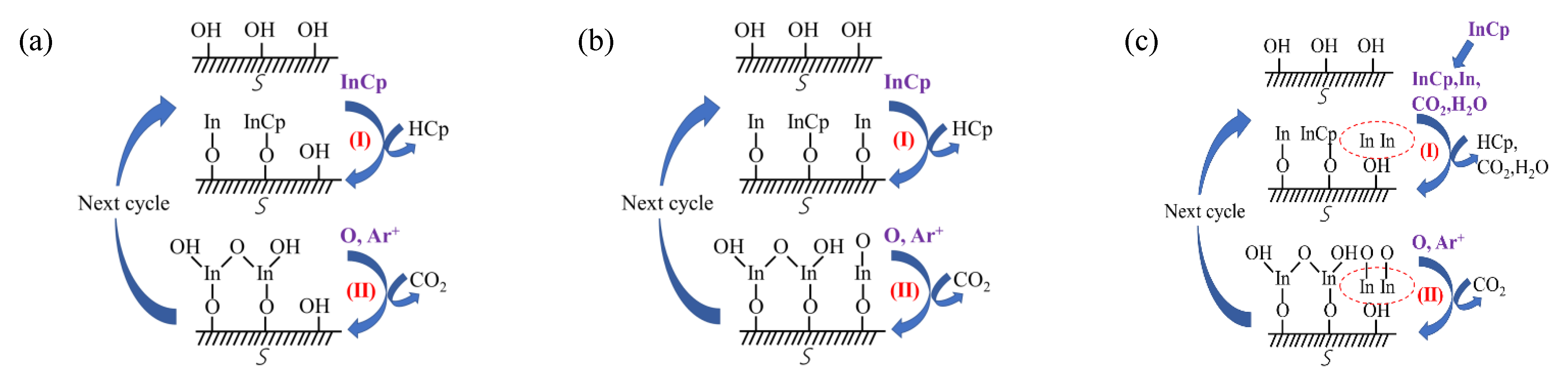 Nanomaterials 11 00978 g002