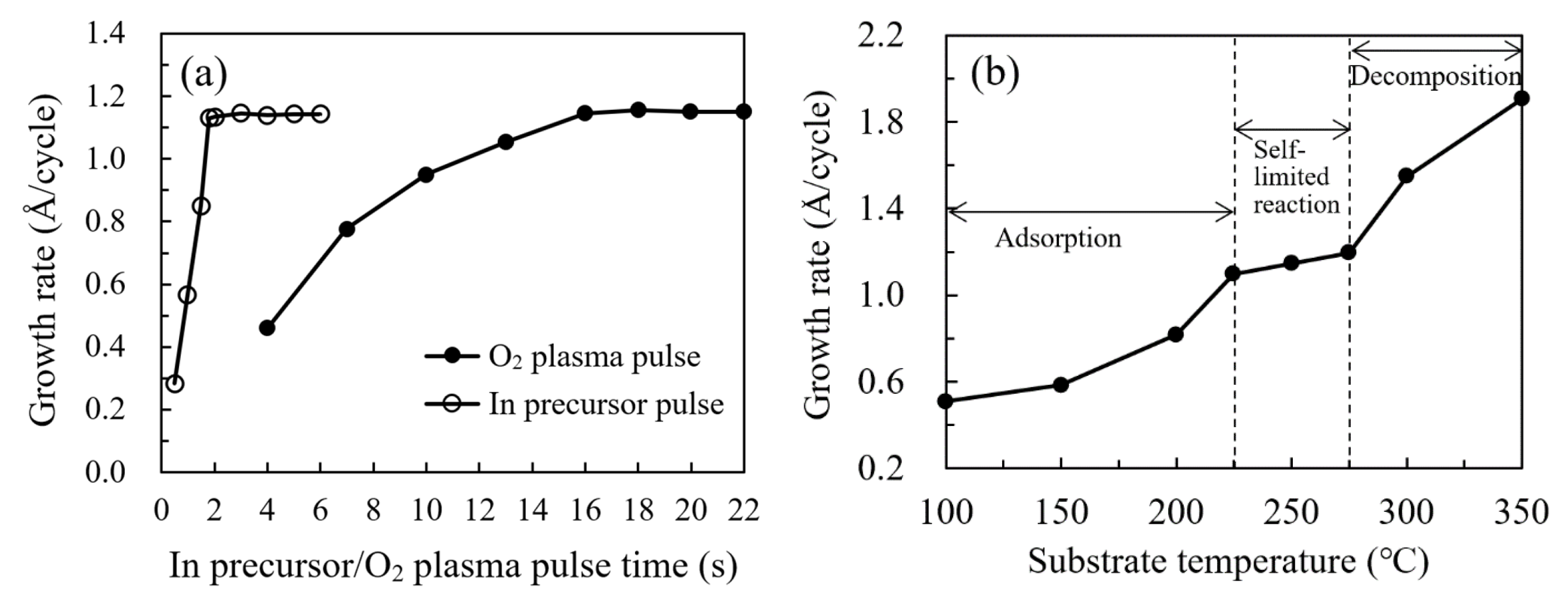 Nanomaterials 11 00978 g003