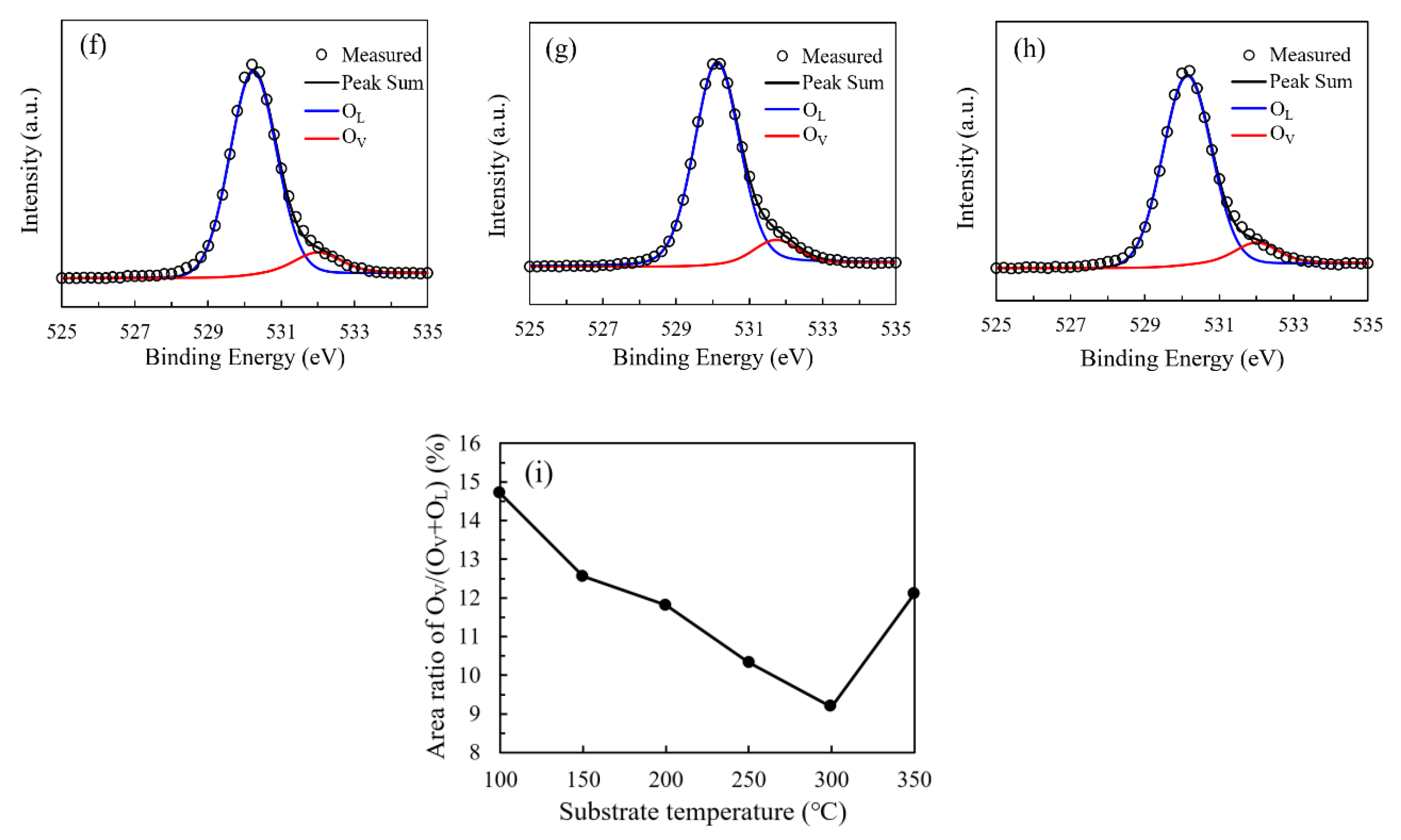 Nanomaterials 11 00978 g007b