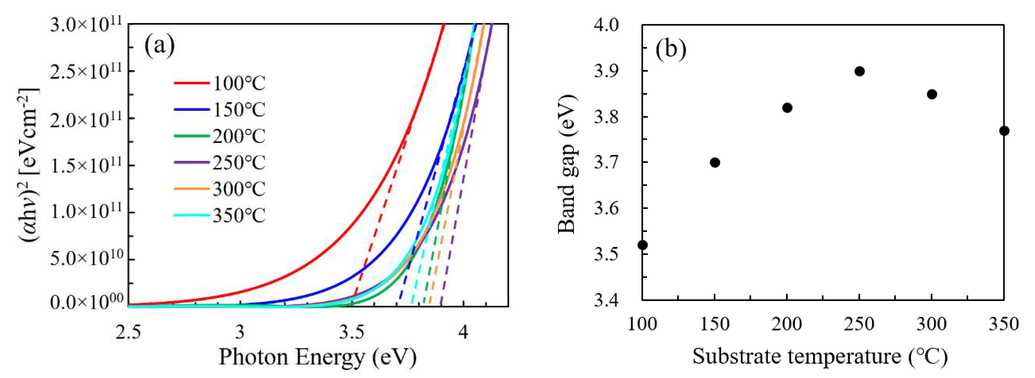 Nanomaterials 11 00978 g010