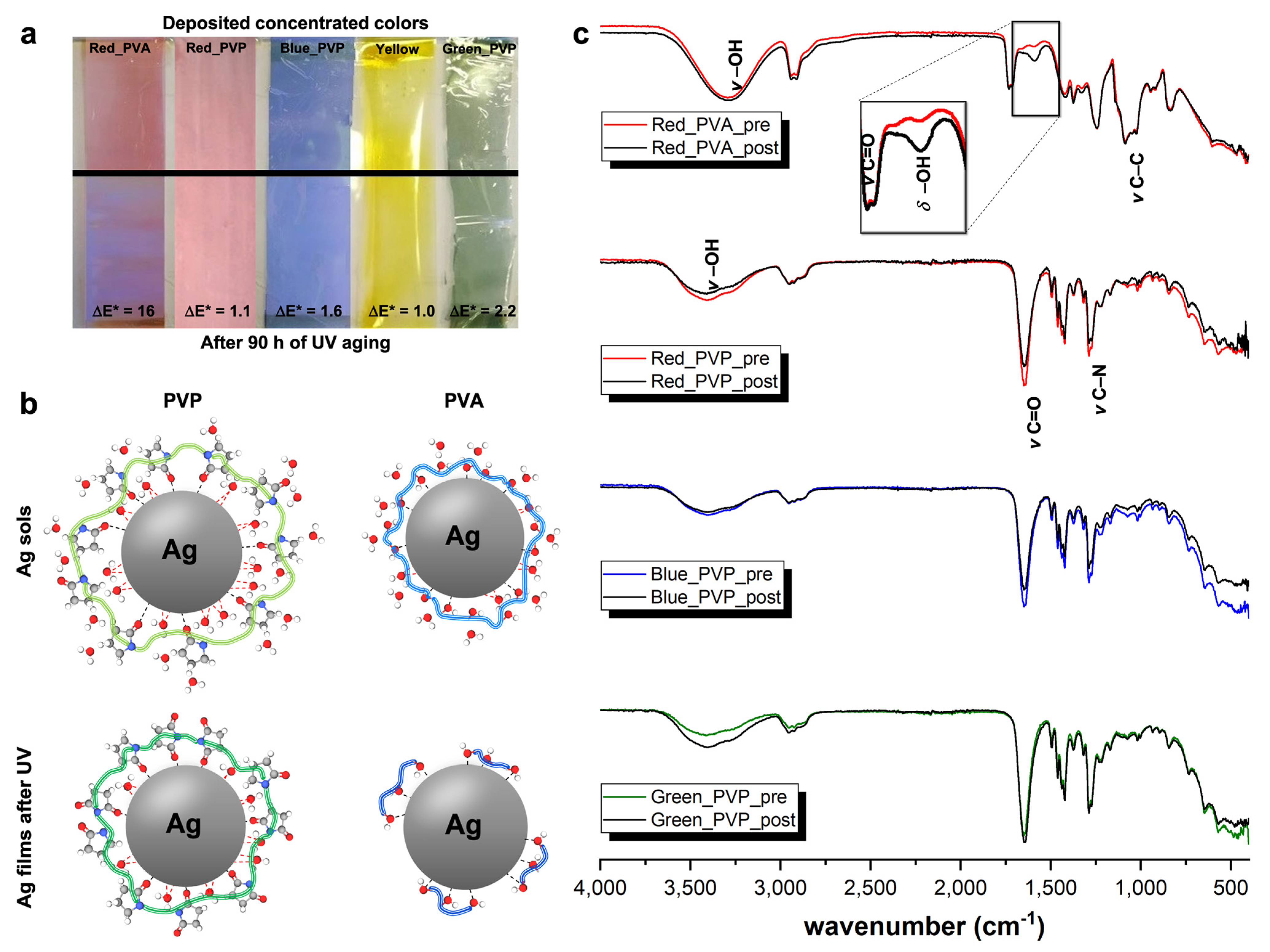Nanomaterials 11 00980 g002 Nanomaterials 11 00980 g002