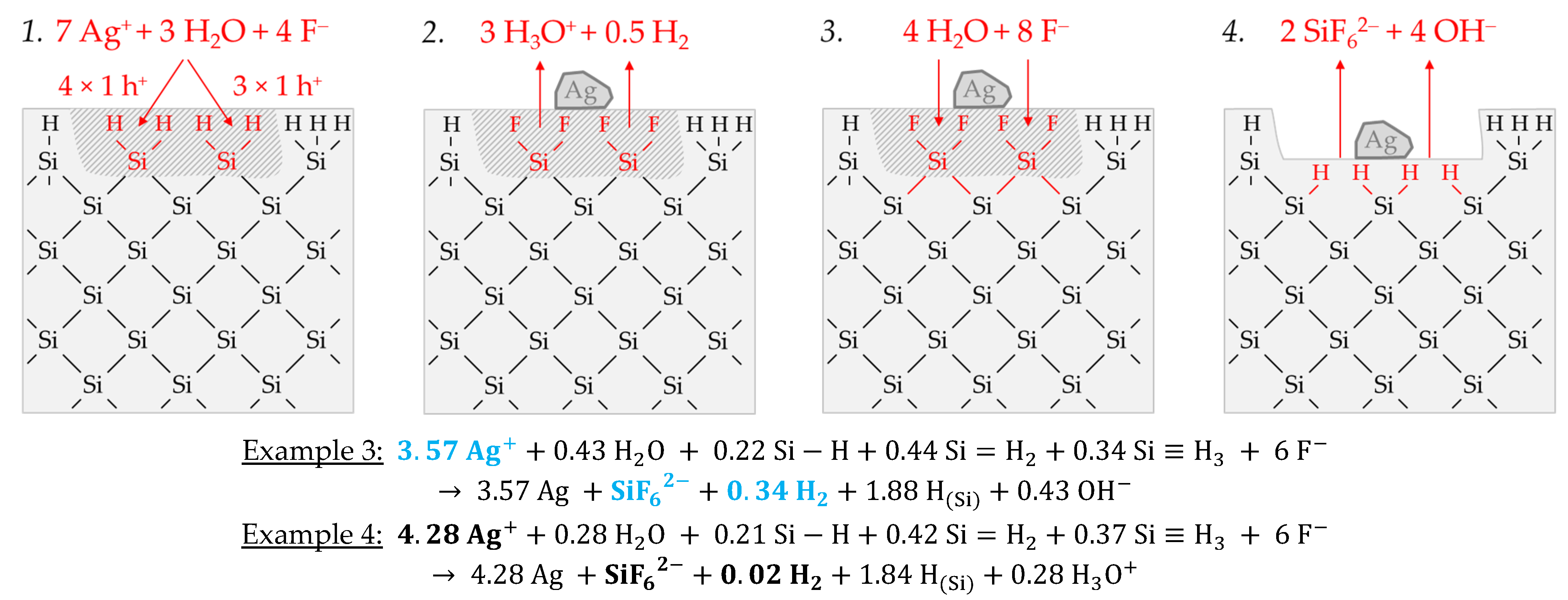 Nanomaterials 11 00982 g005