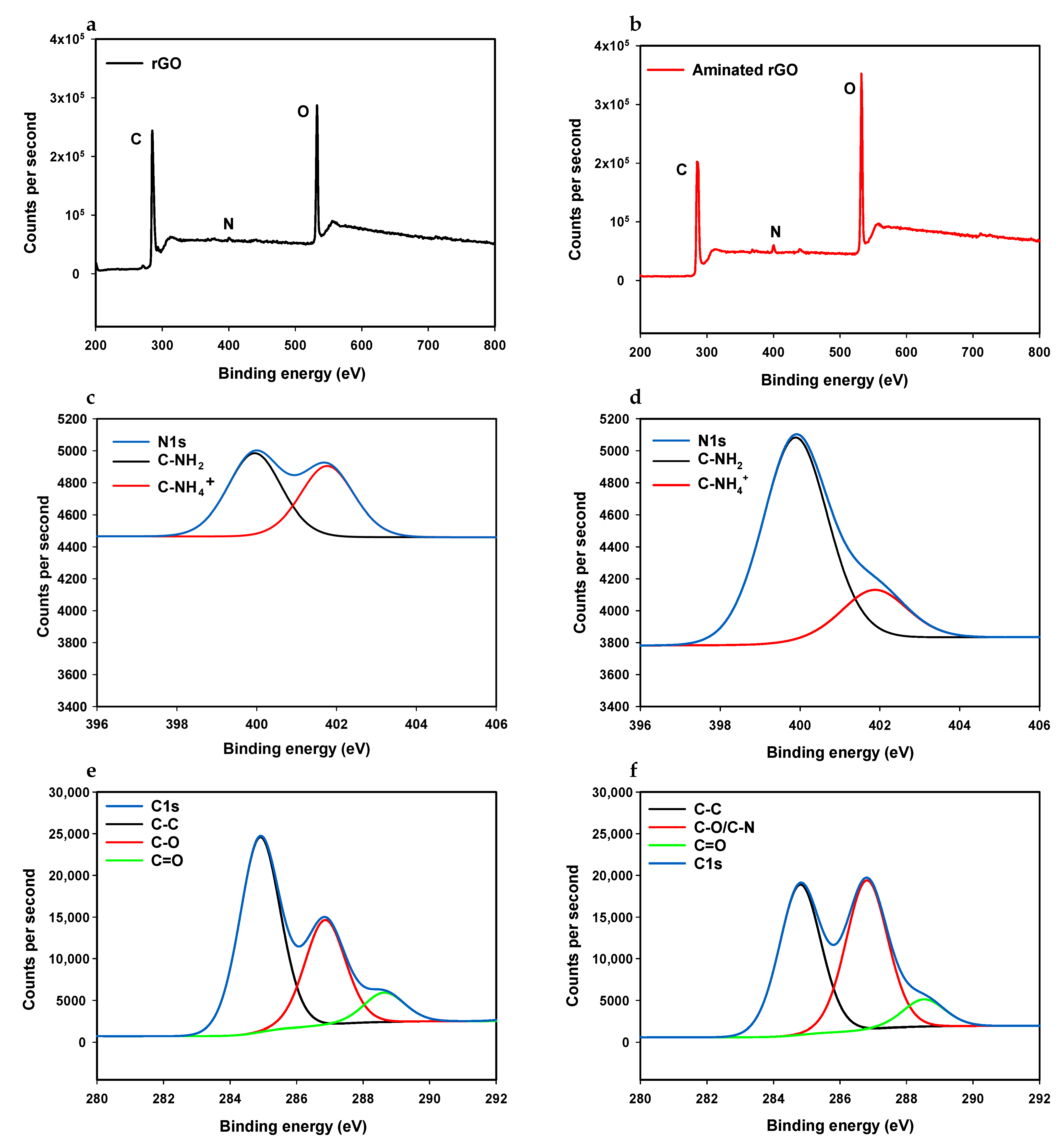 Nanomaterials 11 00985 g002 Nanomaterials 11 00985 g002