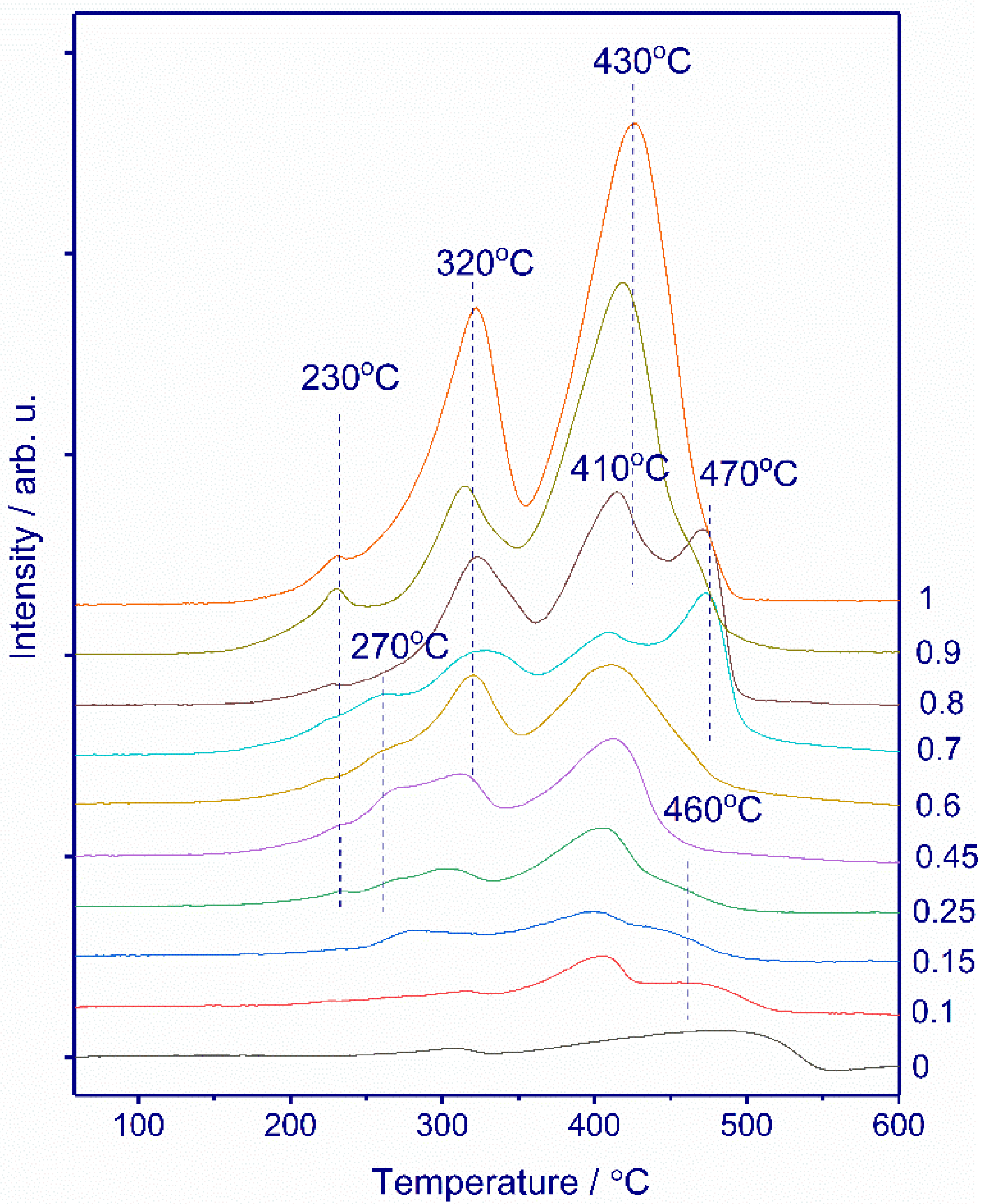 Nanomaterials 11 00988 g006 Nanomaterials 11 00988 g006