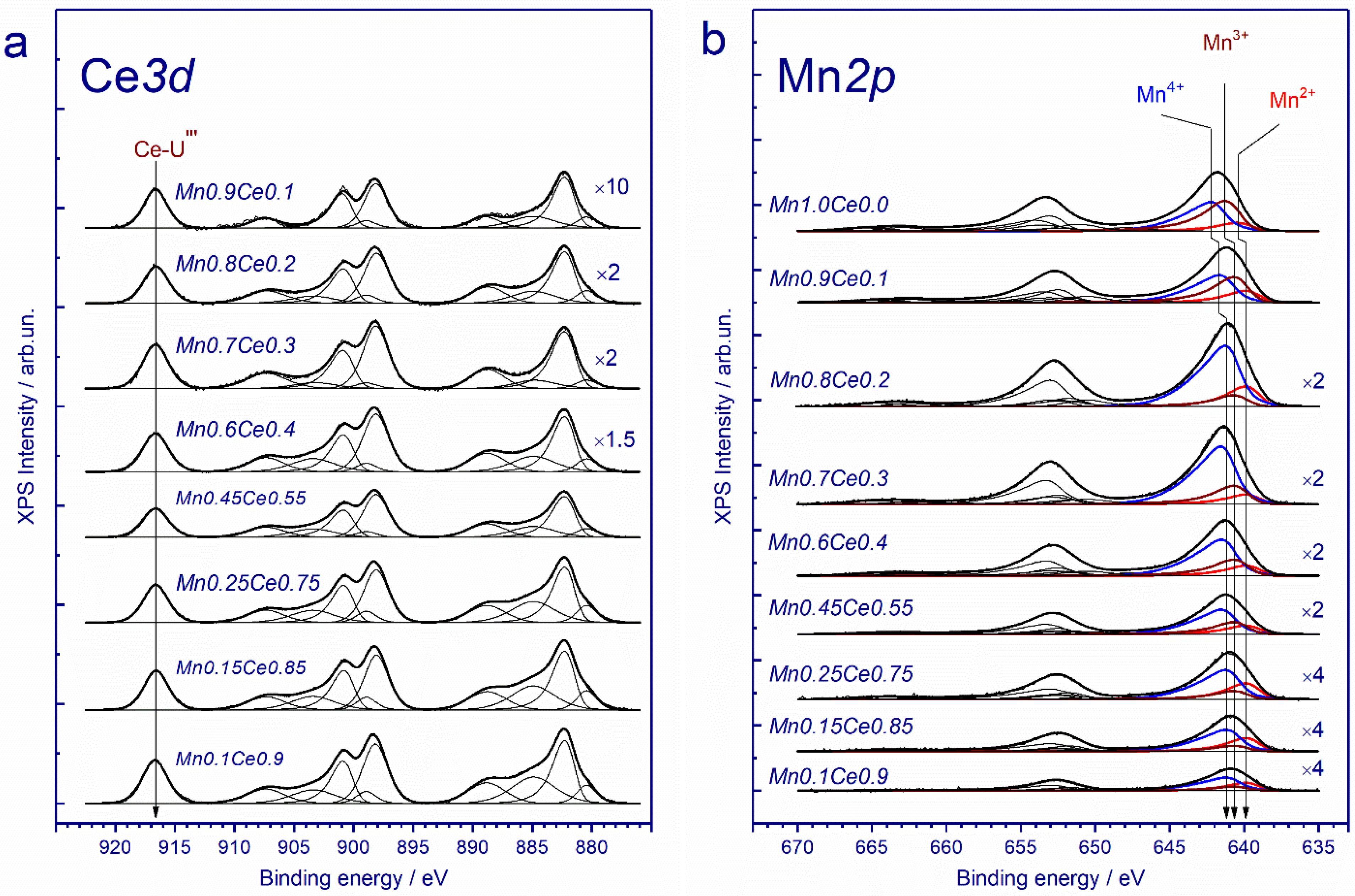 Nanomaterials 11 00988 g008 Nanomaterials 11 00988 g008