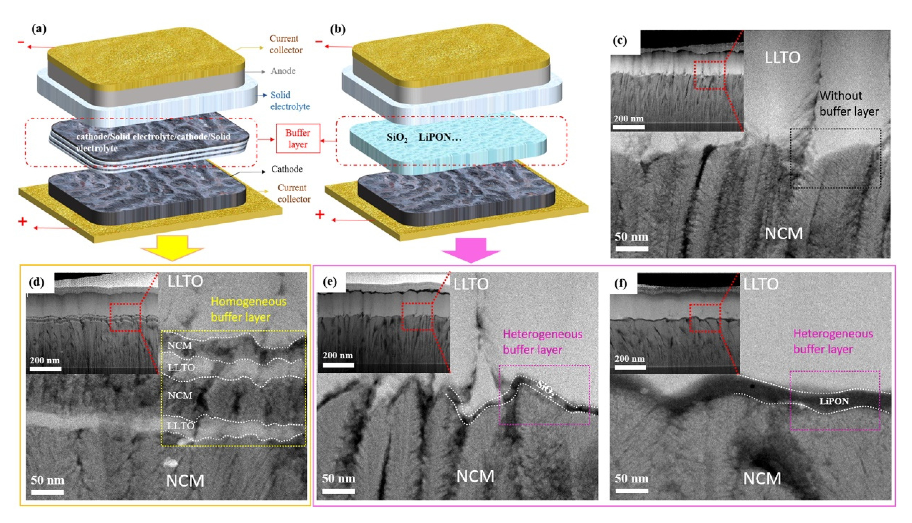Nanomaterials 11 00989 g002 Nanomaterials 11 00989 g002