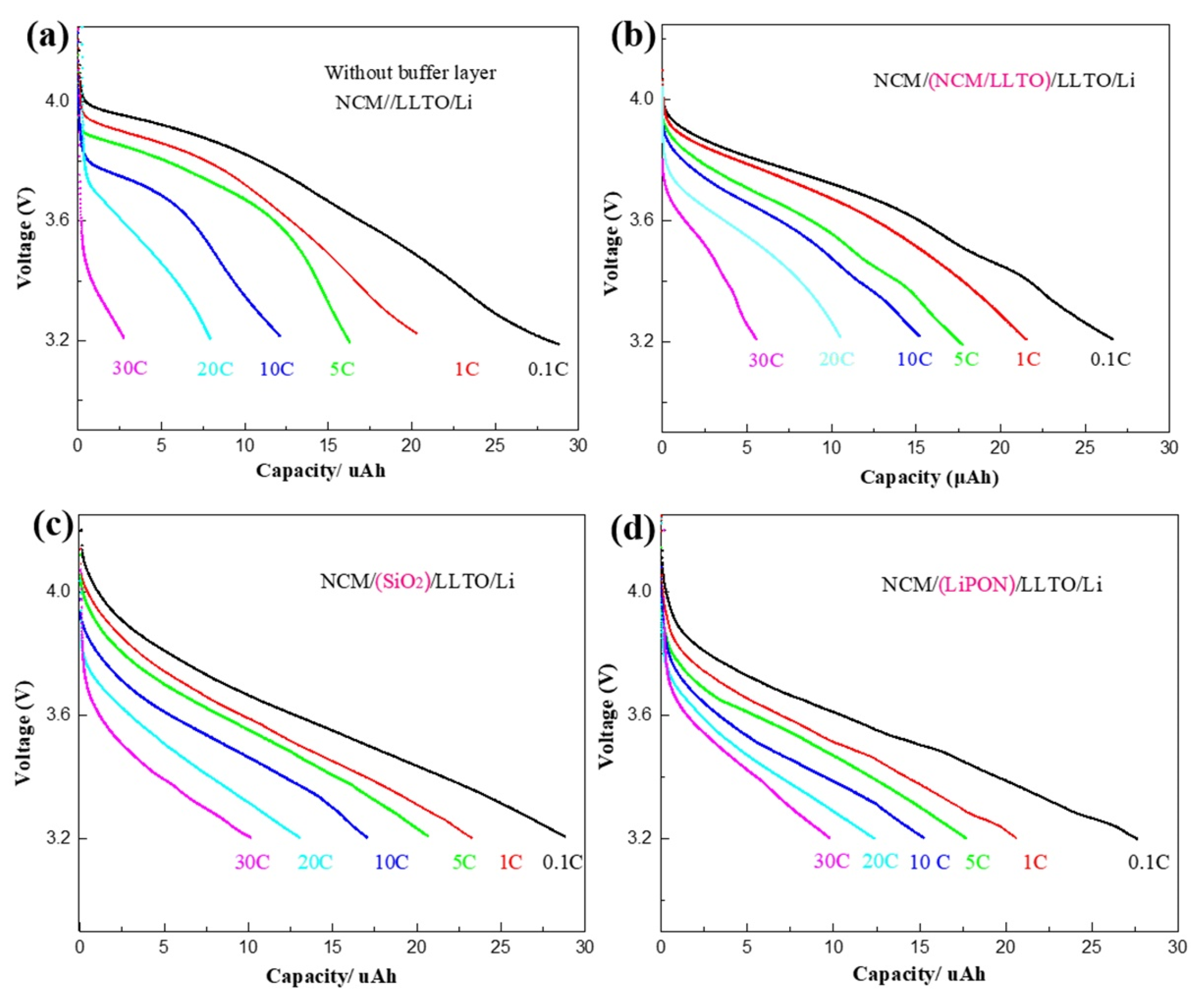 Nanomaterials 11 00989 g003 Nanomaterials 11 00989 g003