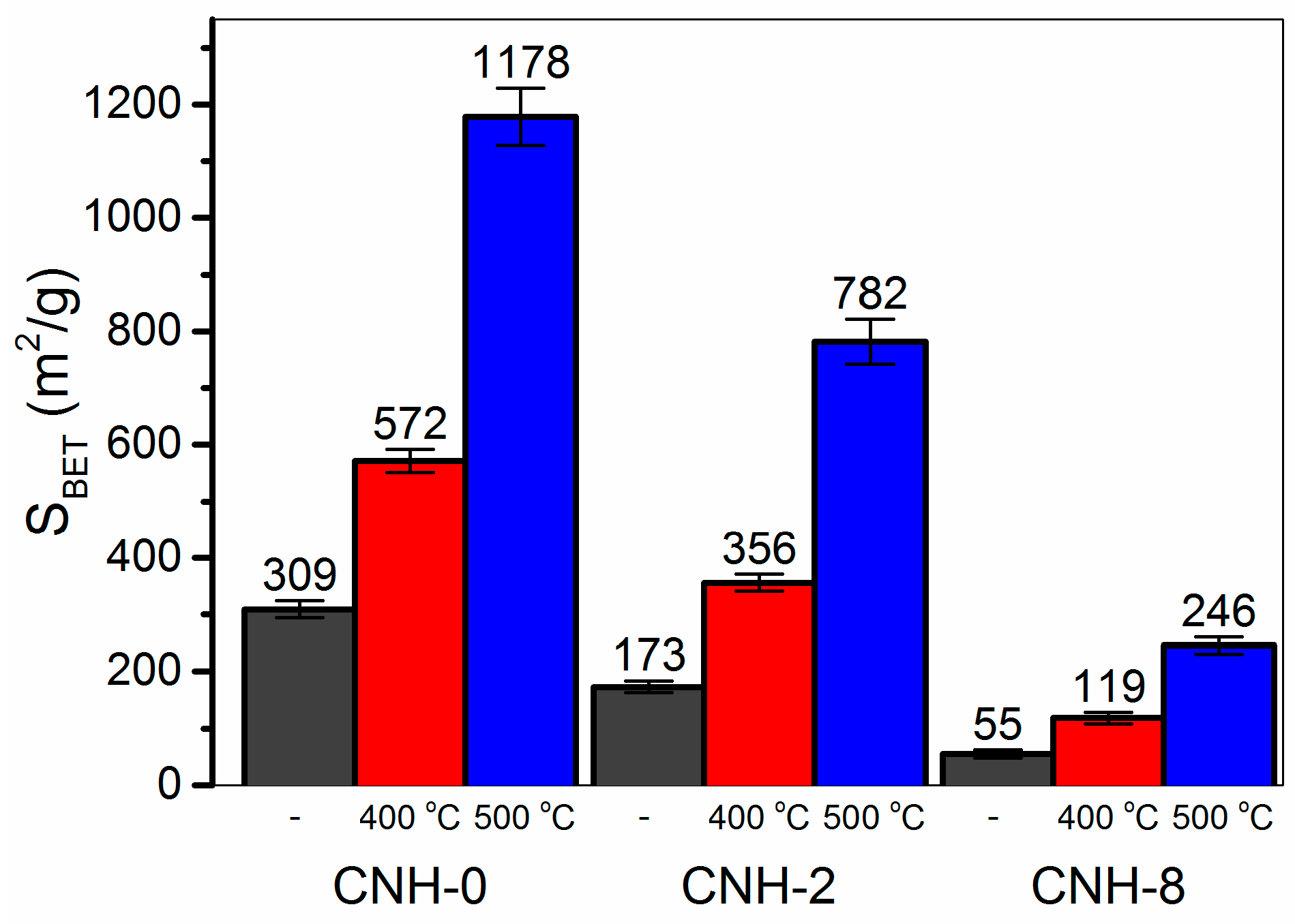 Nanomaterials 11 00992 g004 Nanomaterials 11 00992 g004
