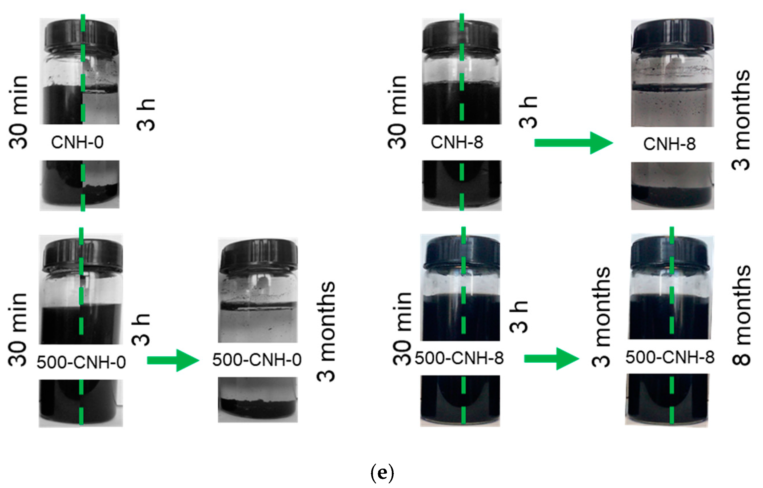 Nanomaterials 11 00992 g008b Nanomaterials 11 00992 g008b