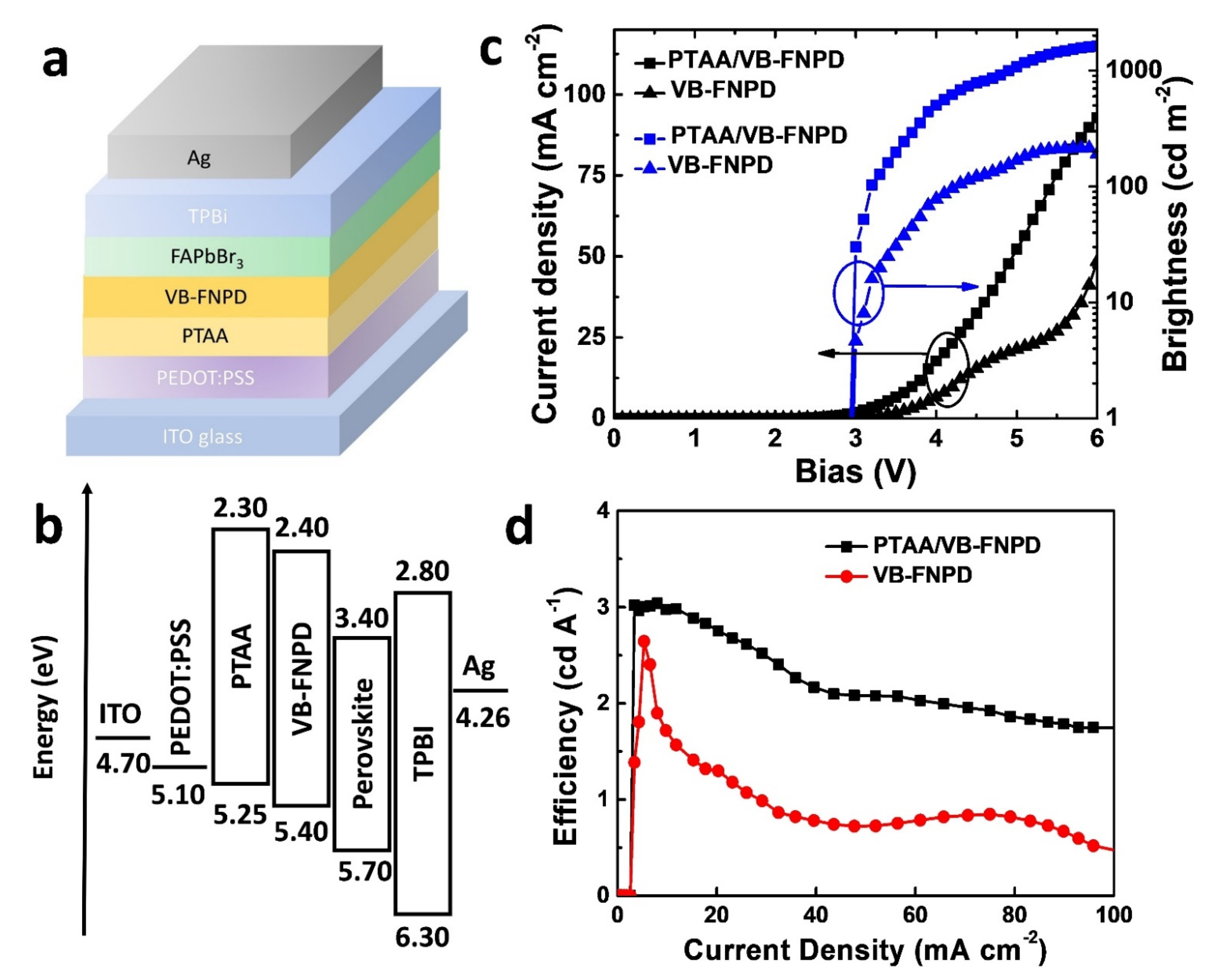 Nanomaterials 11 00993 g001 Nanomaterials 11 00993 g001