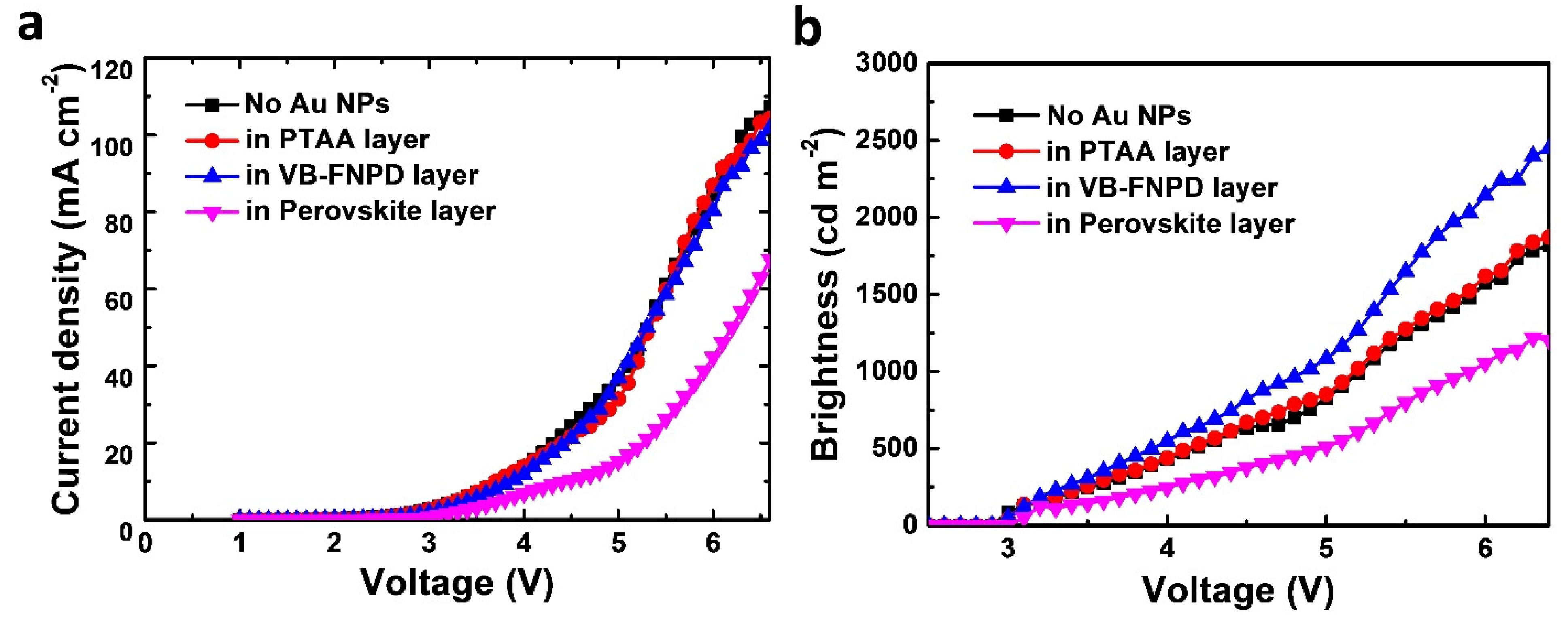 Nanomaterials 11 00993 g004 Nanomaterials 11 00993 g004