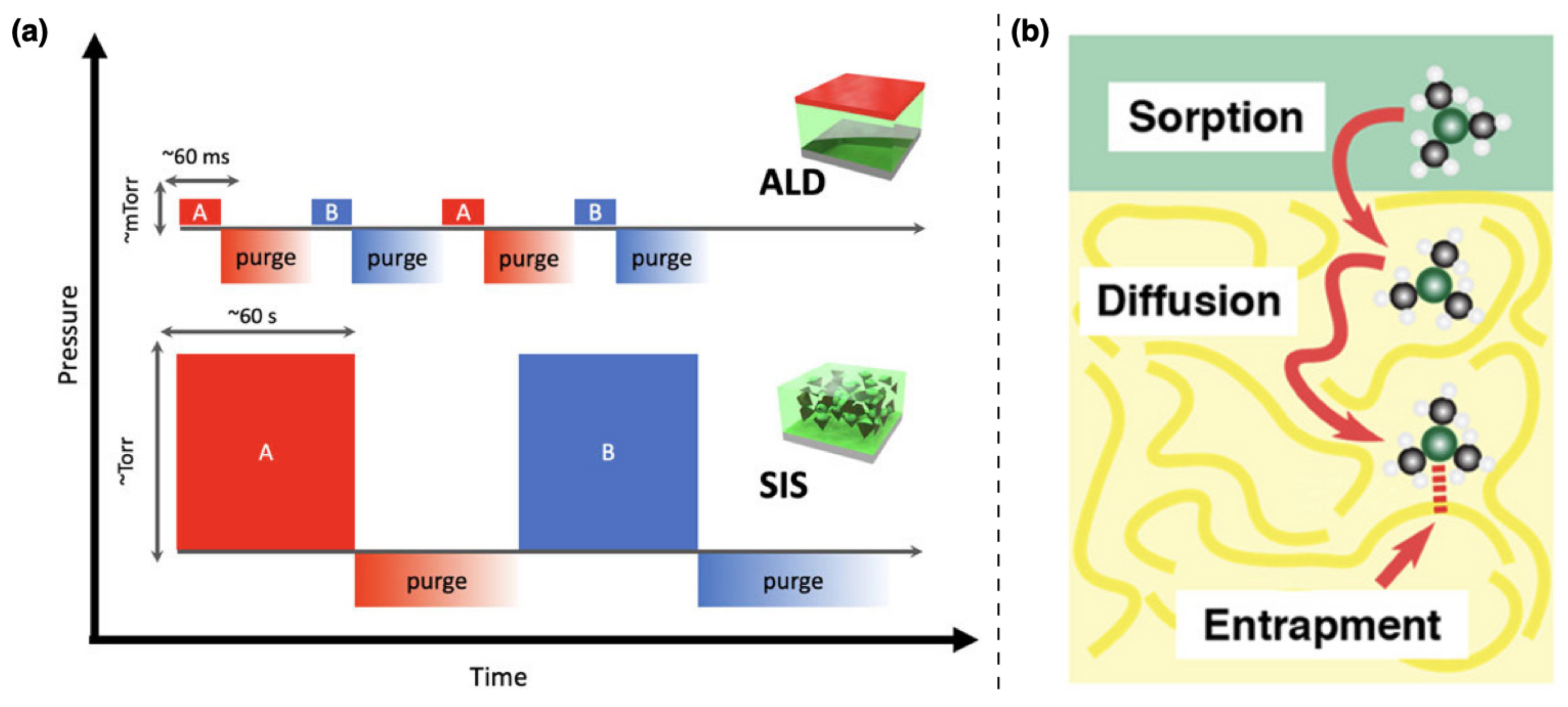 Nanomaterials 11 00994 g002 Nanomaterials 11 00994 g002