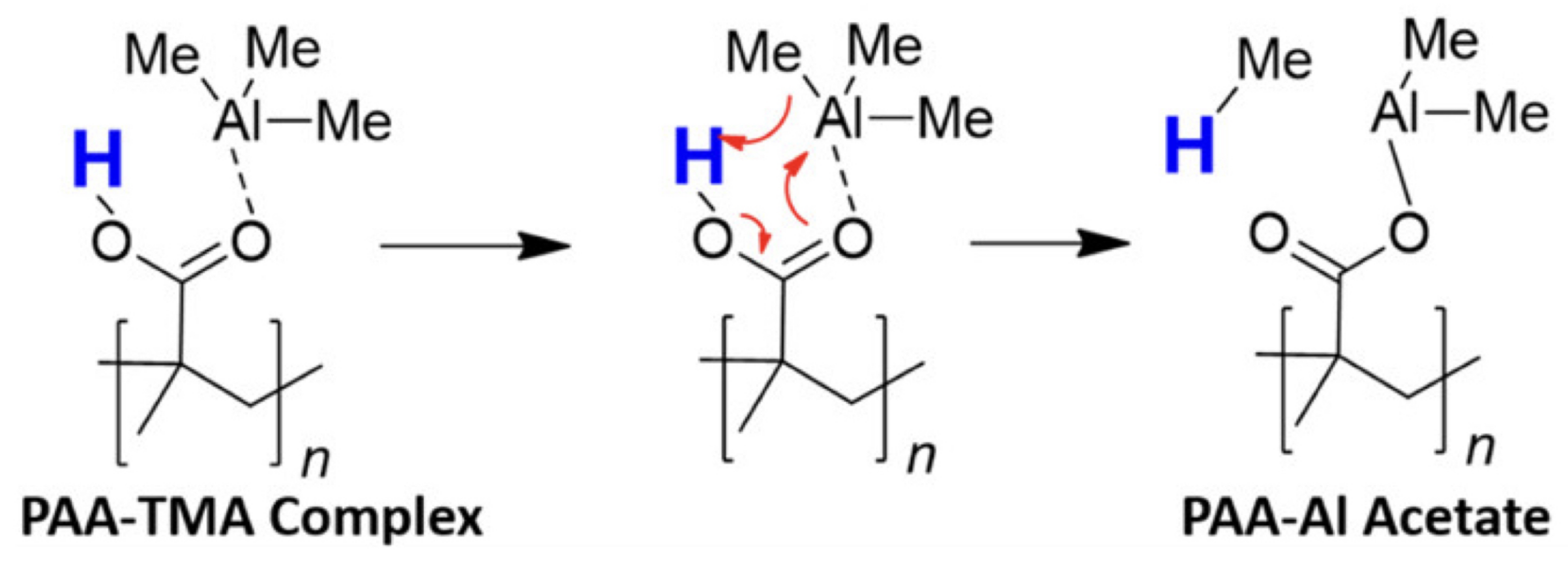 Nanomaterials 11 00994 g003 Nanomaterials 11 00994 g003