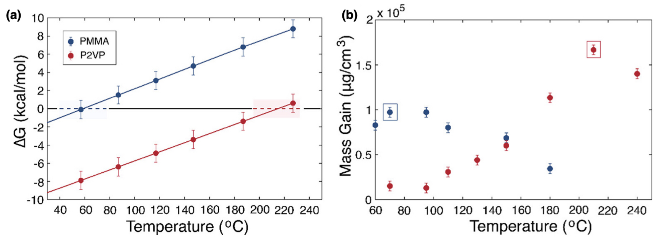 Nanomaterials 11 00994 g004 Nanomaterials 11 00994 g004