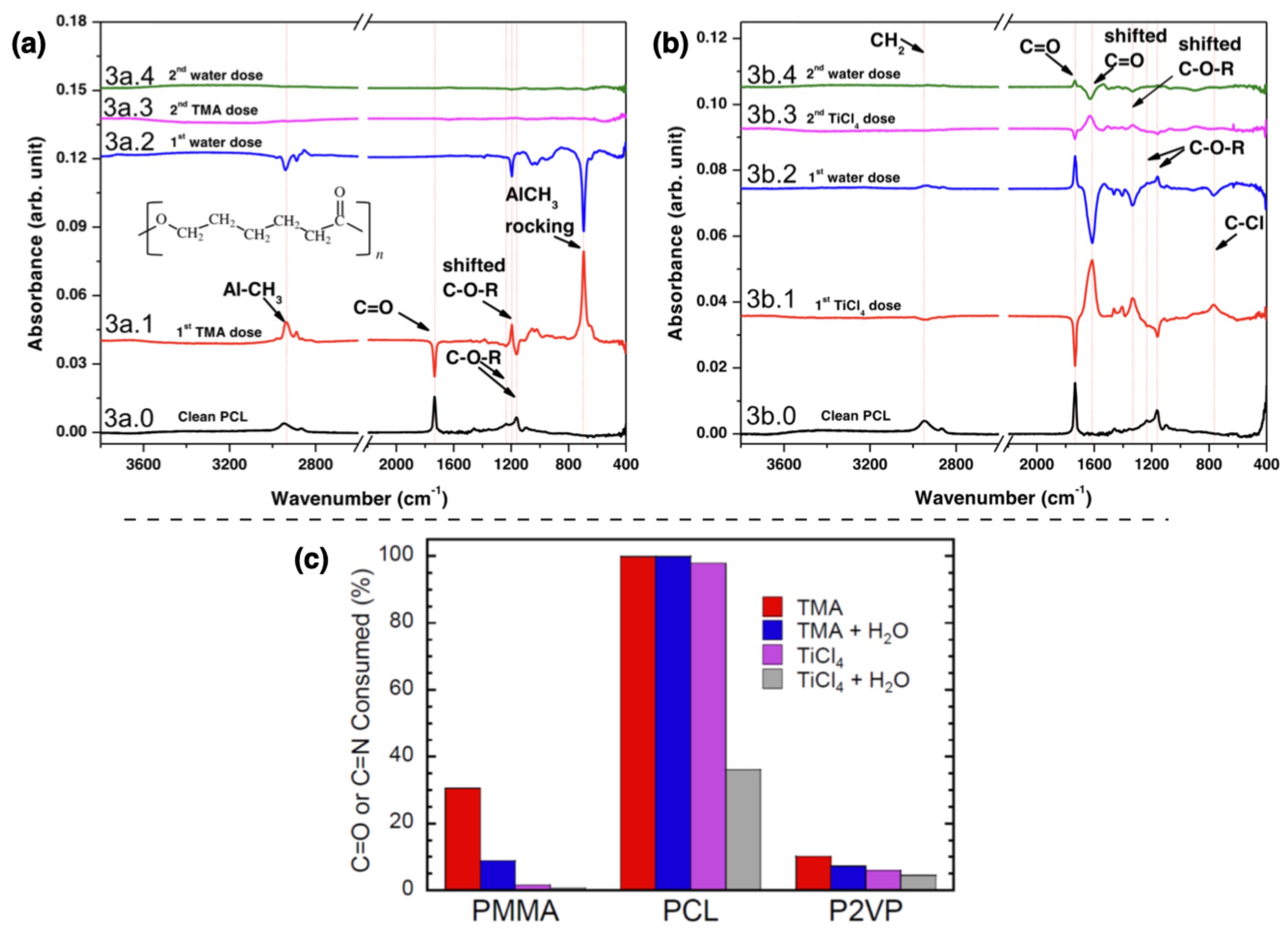 Nanomaterials 11 00994 g006 Nanomaterials 11 00994 g006