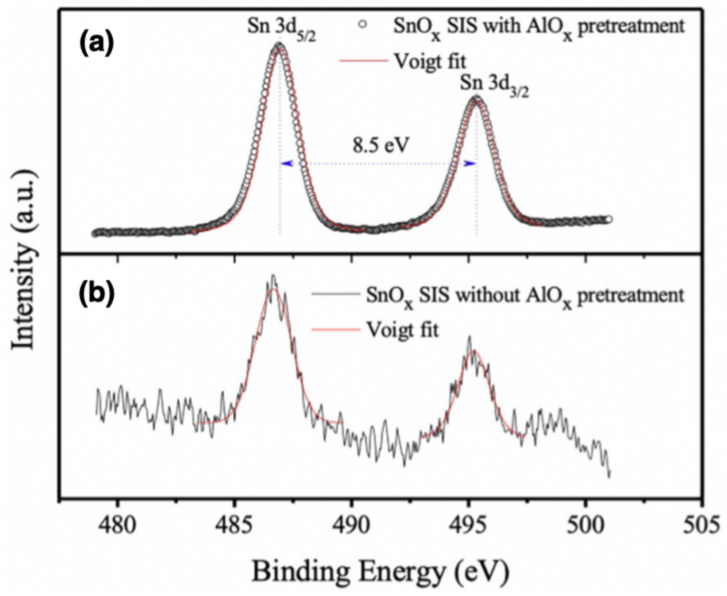 Nanomaterials 11 00994 g010 Nanomaterials 11 00994 g010