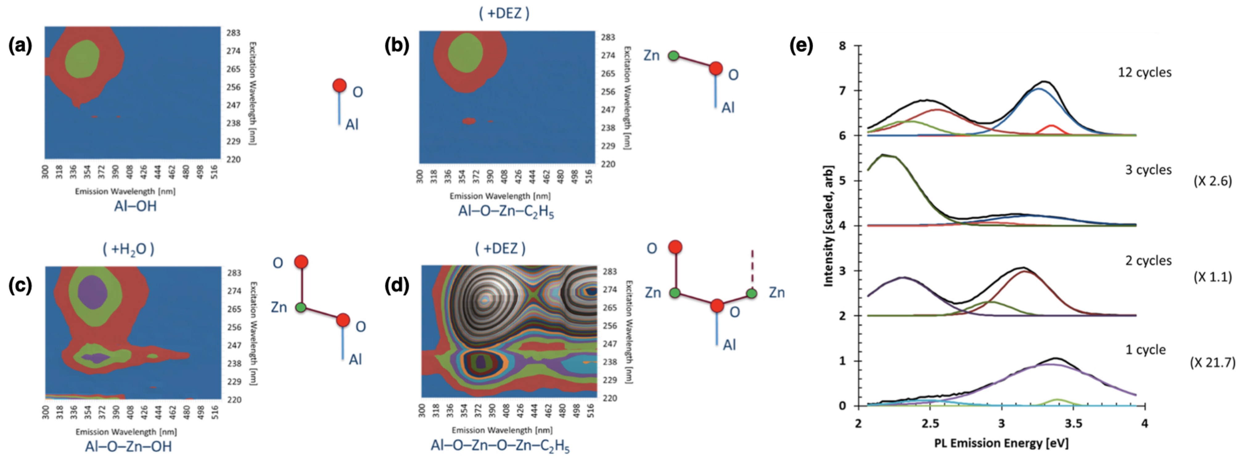 Nanomaterials 11 00994 g012 Nanomaterials 11 00994 g012