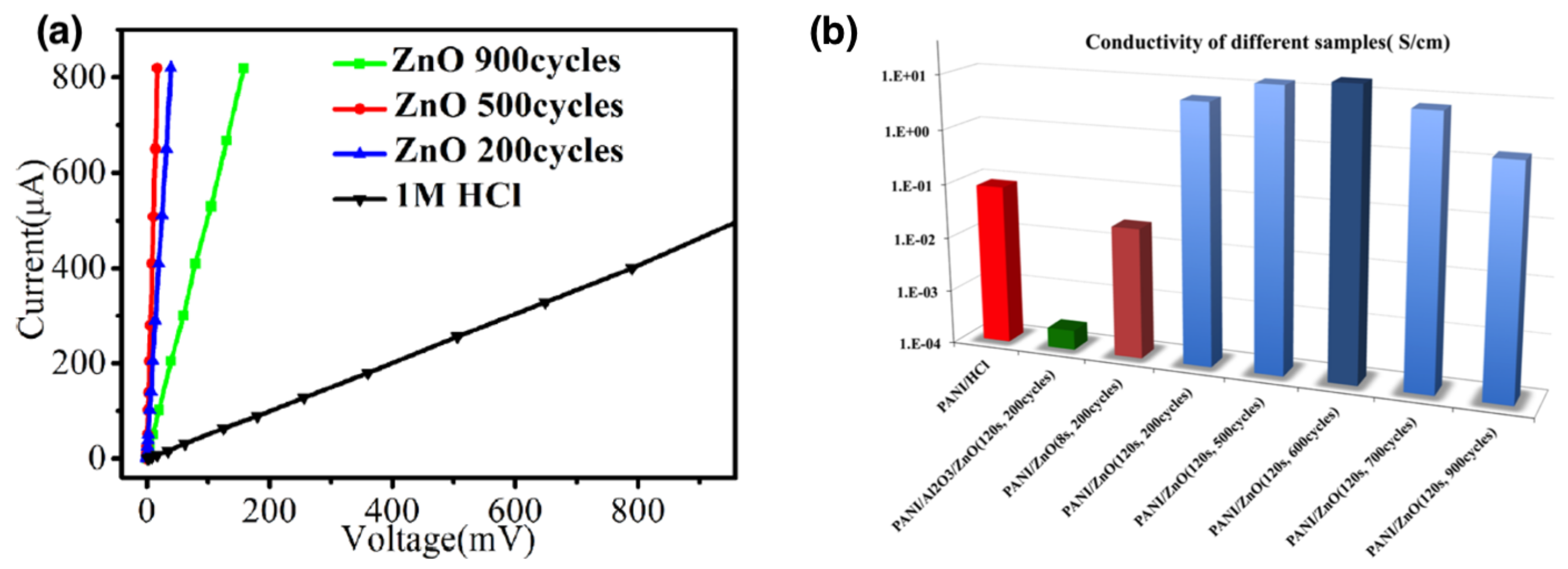 Nanomaterials 11 00994 g013 Nanomaterials 11 00994 g013