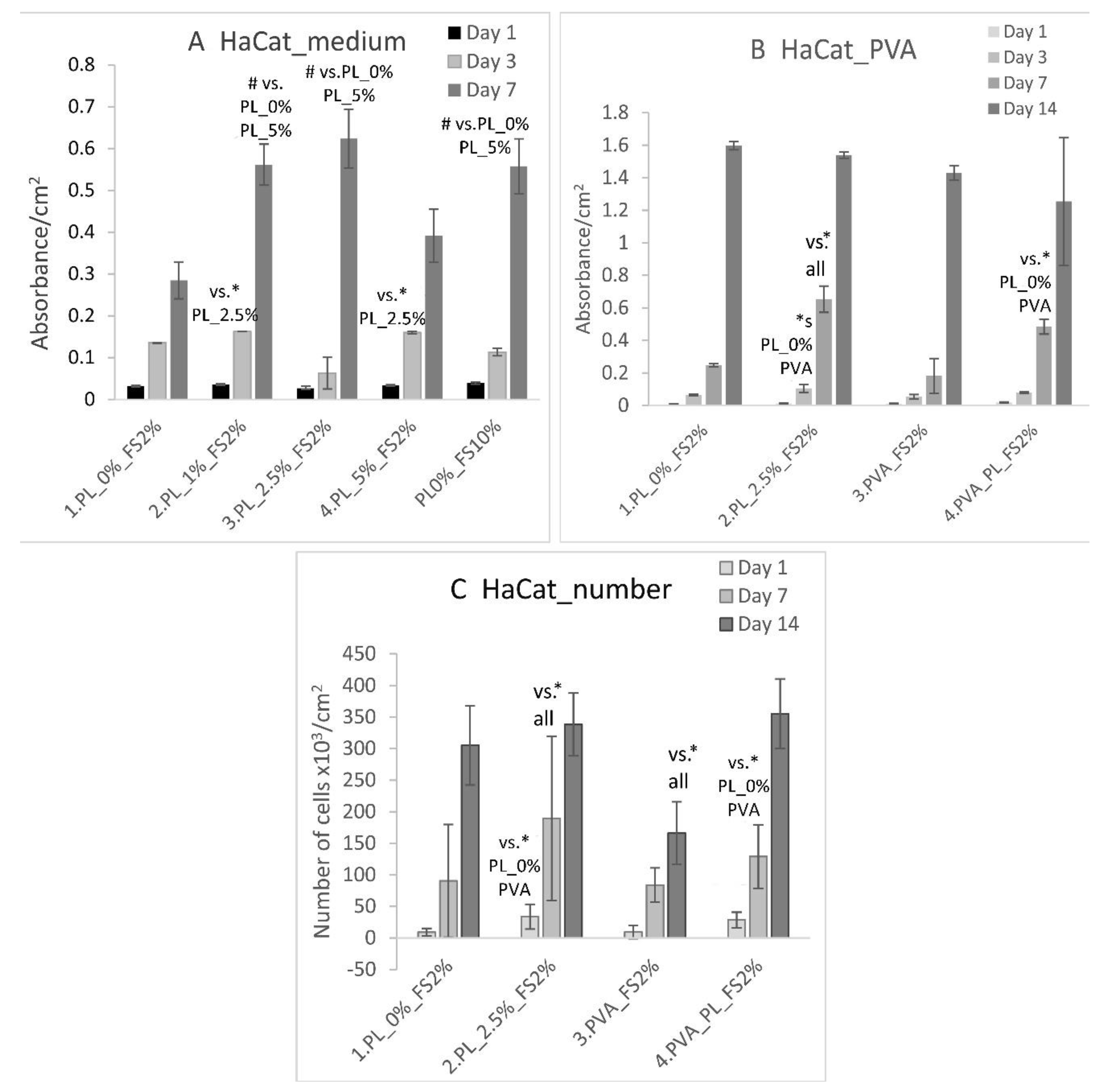 Nanomaterials 11 00995 g004 Nanomaterials 11 00995 g004
