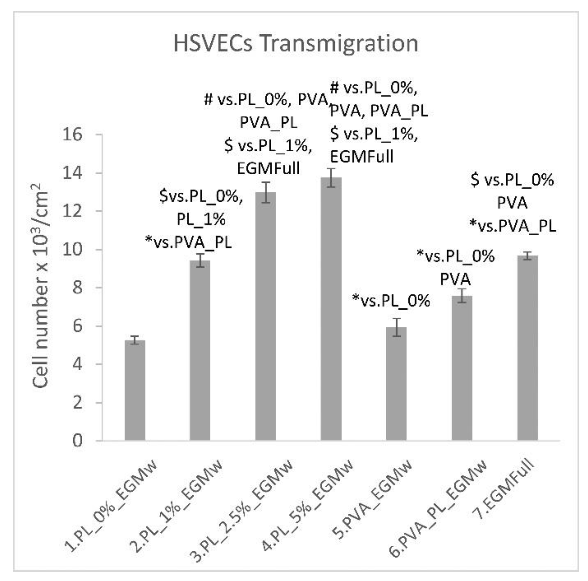 Nanomaterials 11 00995 g009 Nanomaterials 11 00995 g009