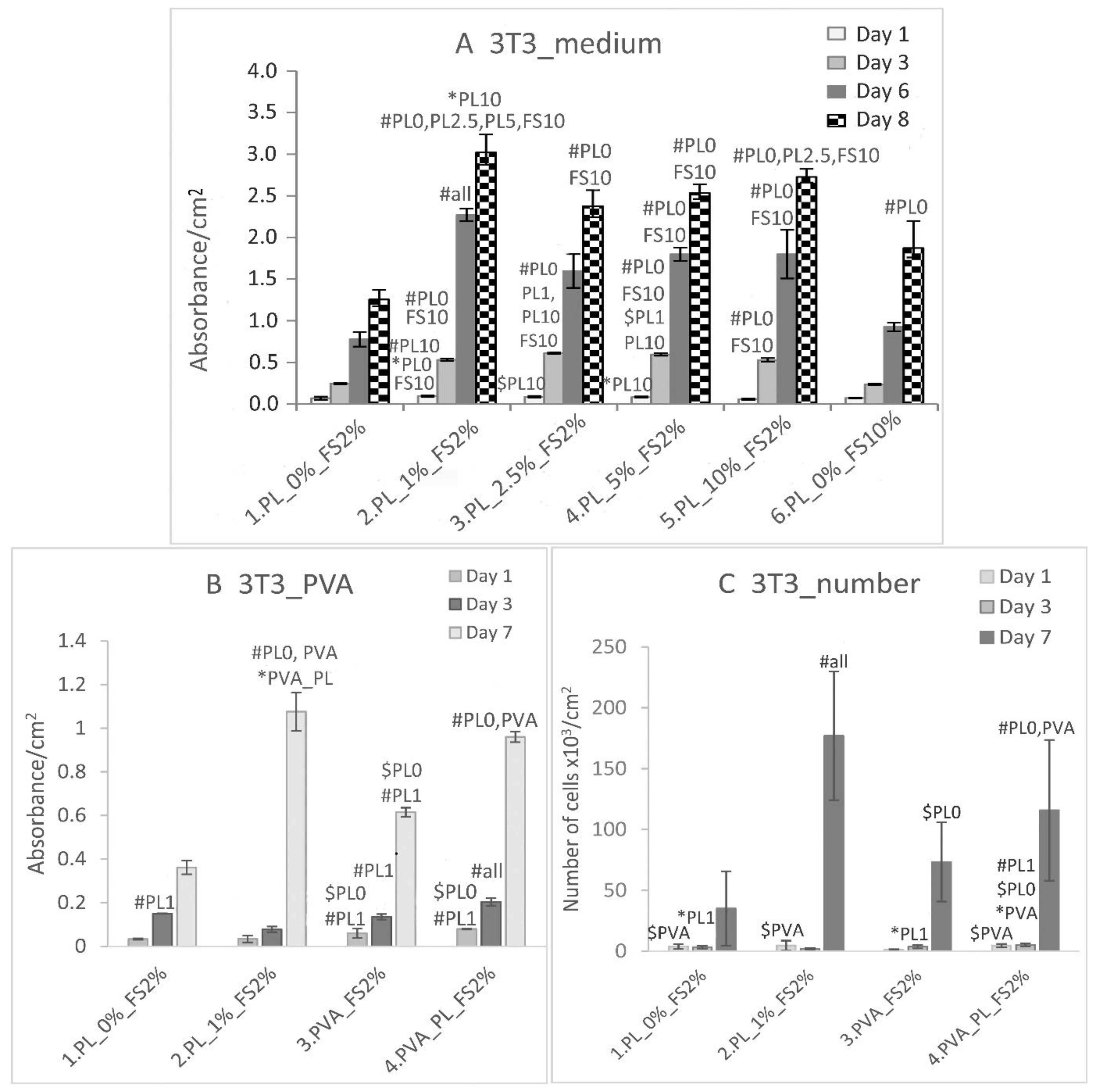 Nanomaterials 11 00995 g010 Nanomaterials 11 00995 g010