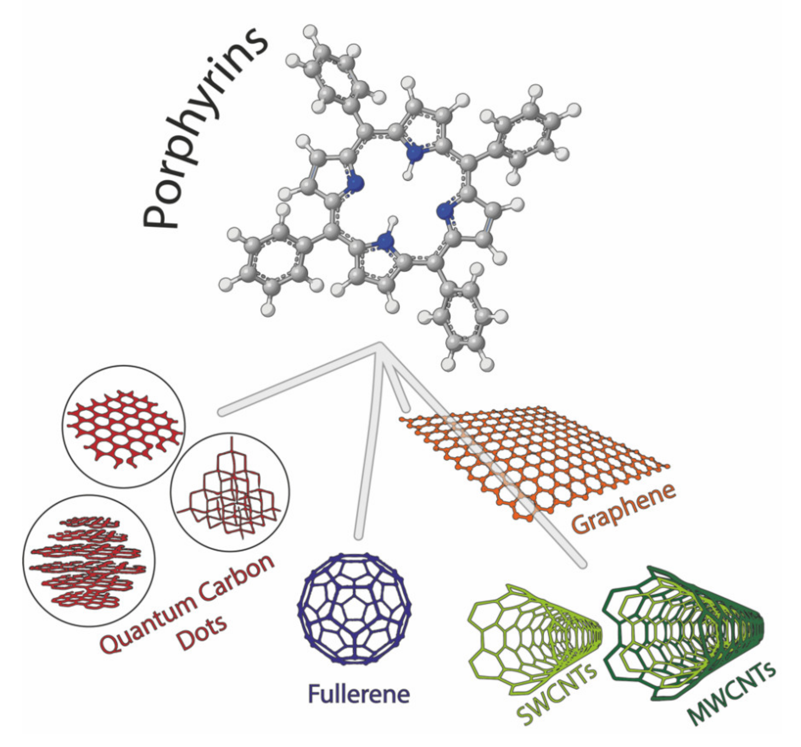 Nanomaterials 11 00997 g001 Nanomaterials 11 00997 g001
