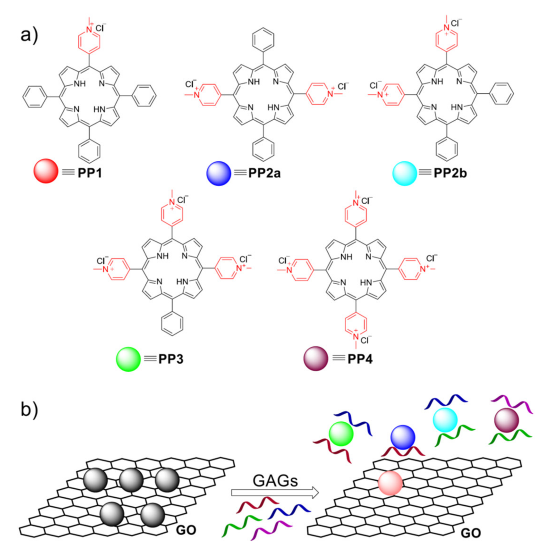 Nanomaterials 11 00997 g002 Nanomaterials 11 00997 g002