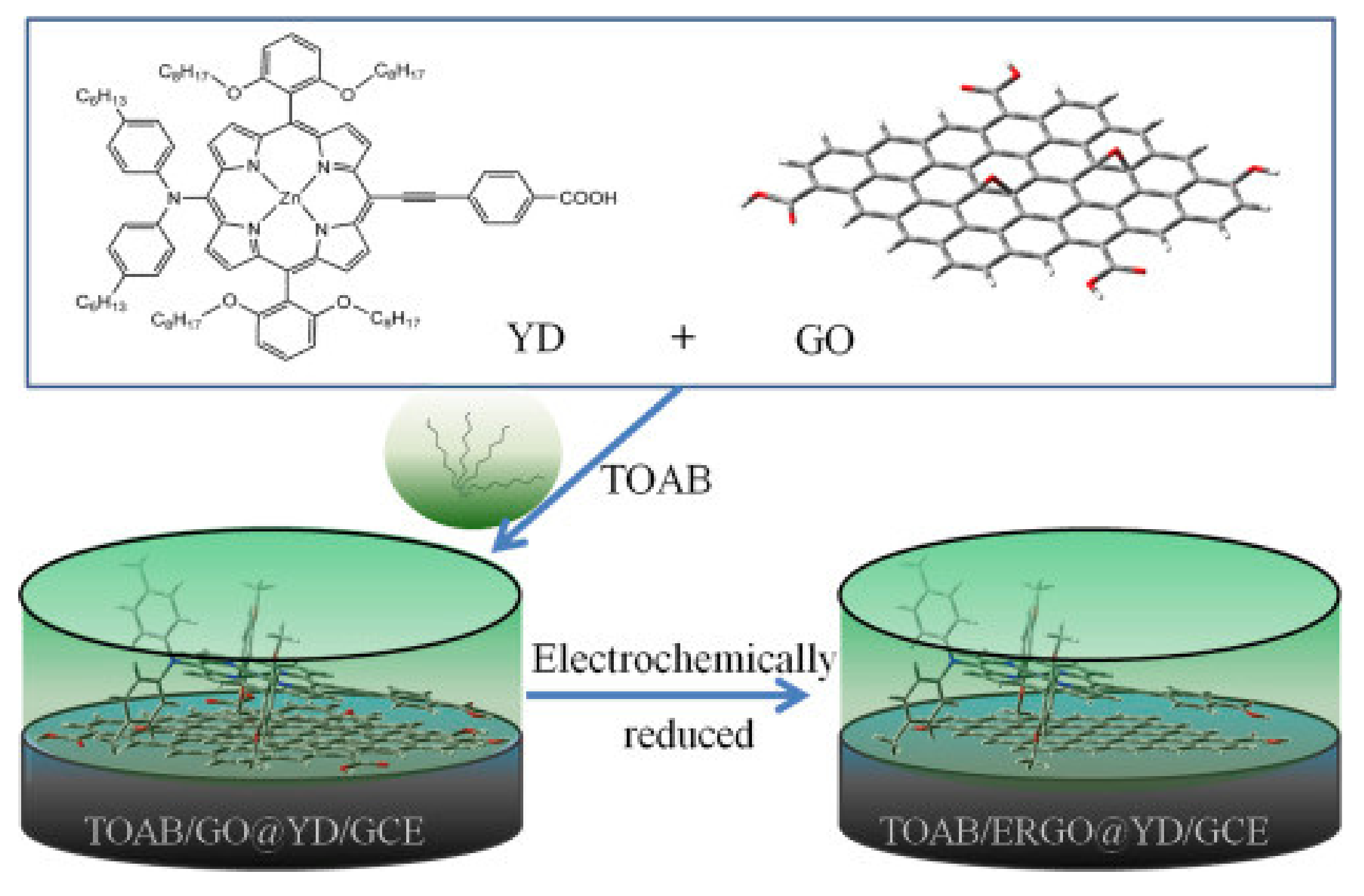 Nanomaterials 11 00997 g004 Nanomaterials 11 00997 g004