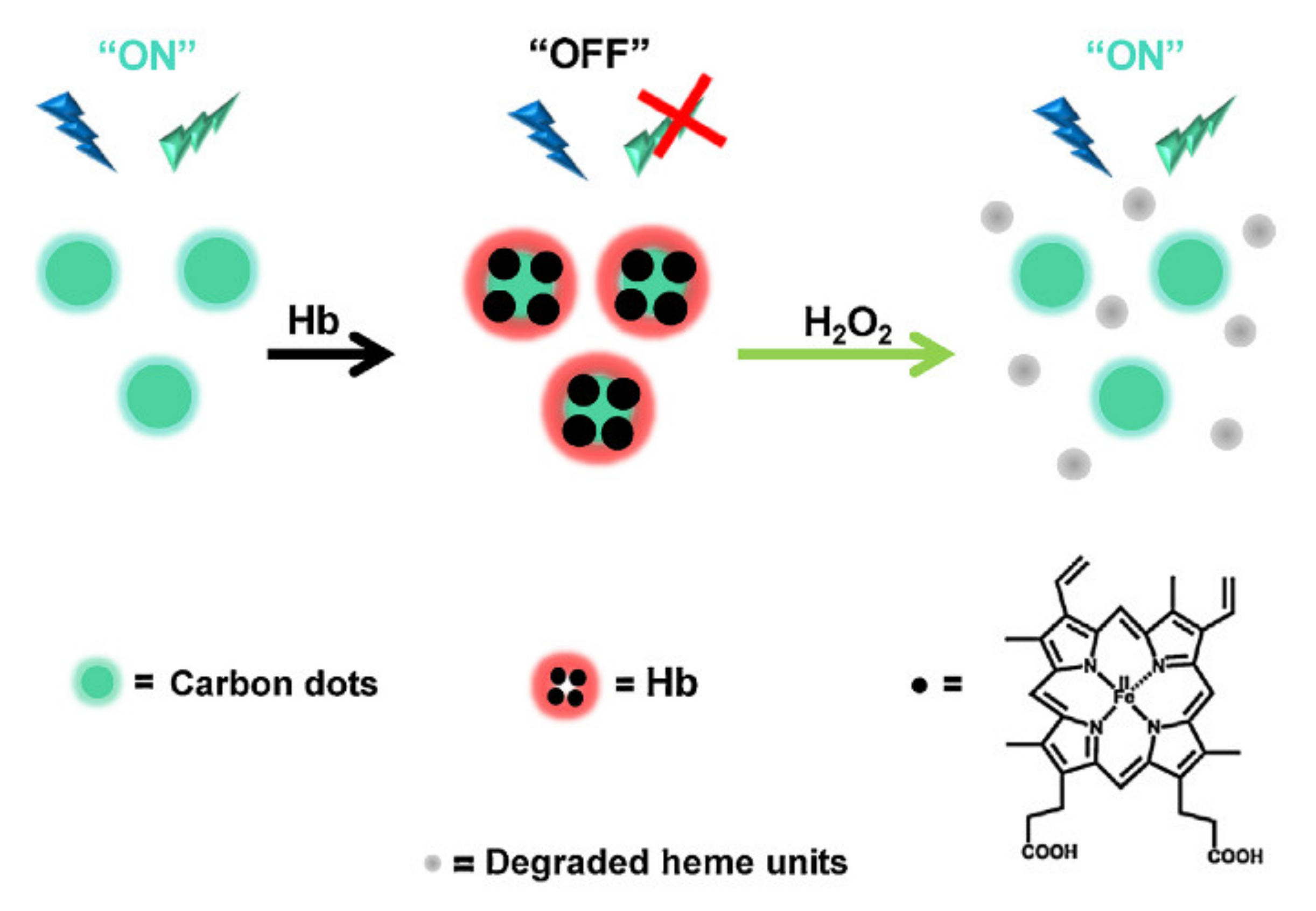 Nanomaterials 11 00997 g011 Nanomaterials 11 00997 g011