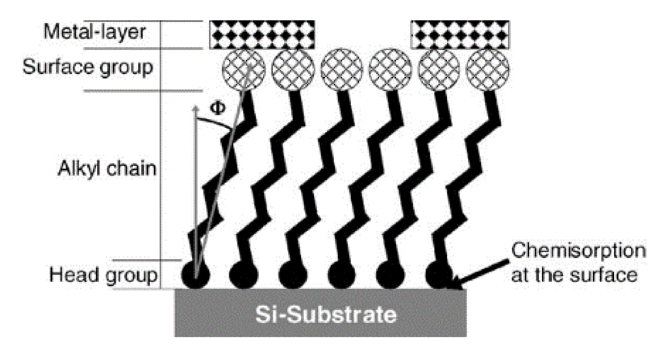 Nanomaterials 11 00999 g006 Nanomaterials 11 00999 g006